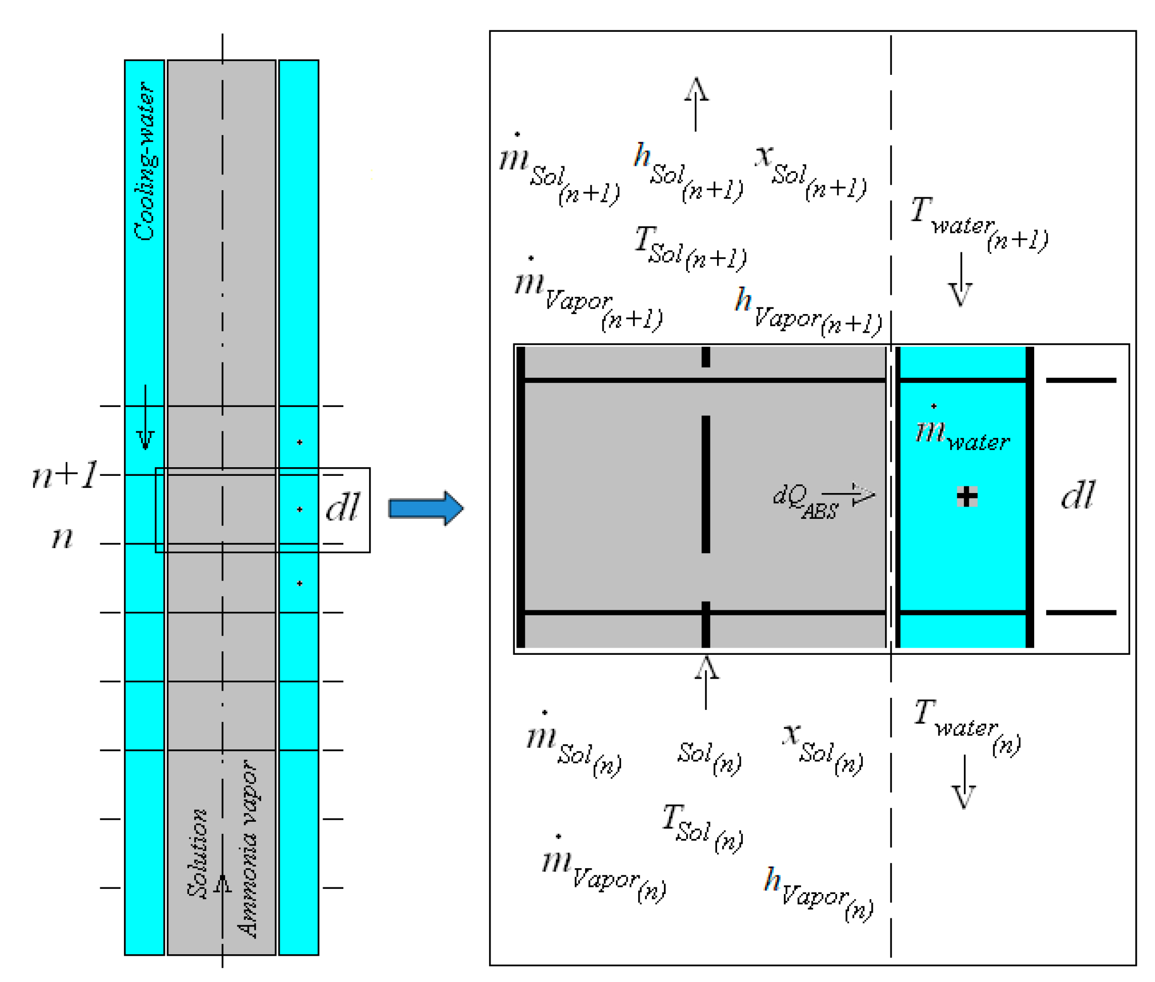 Energies 13 04313 g003