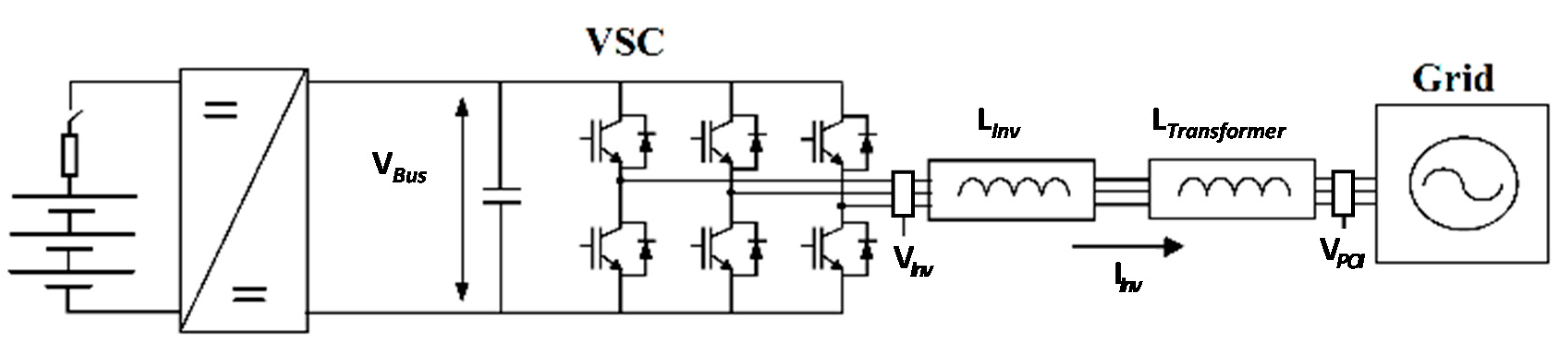 Energies 13 04314 g001