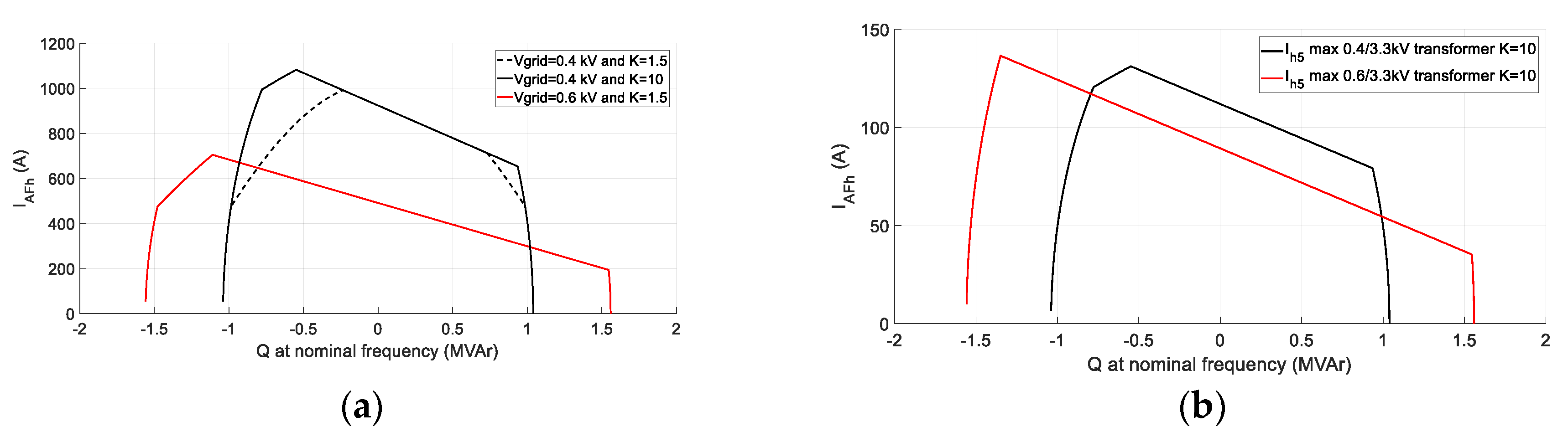 Energies 13 04314 g012