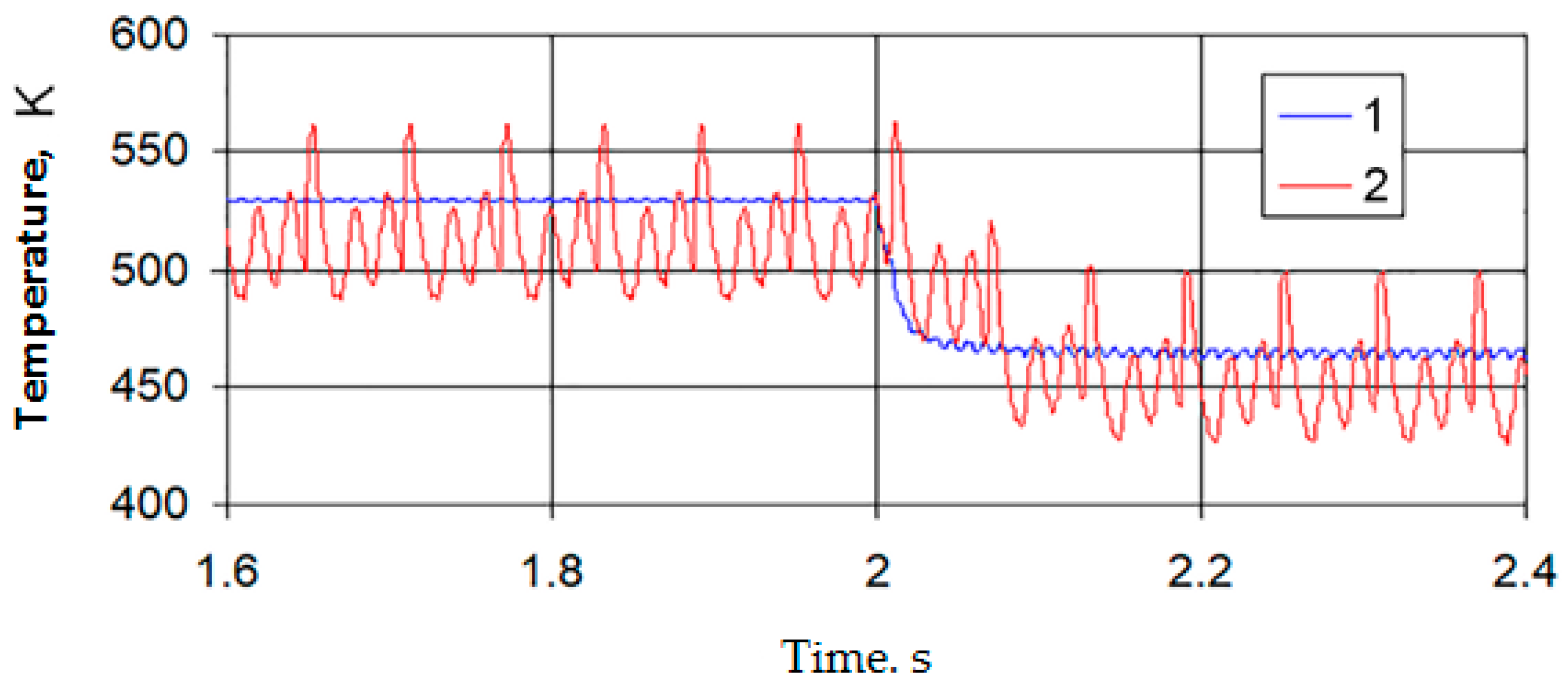 Energies 13 04315 g007