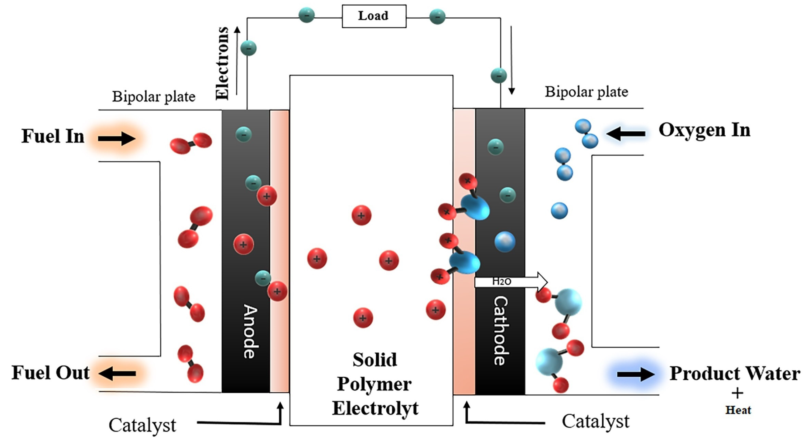 Energies 13 04317 g001