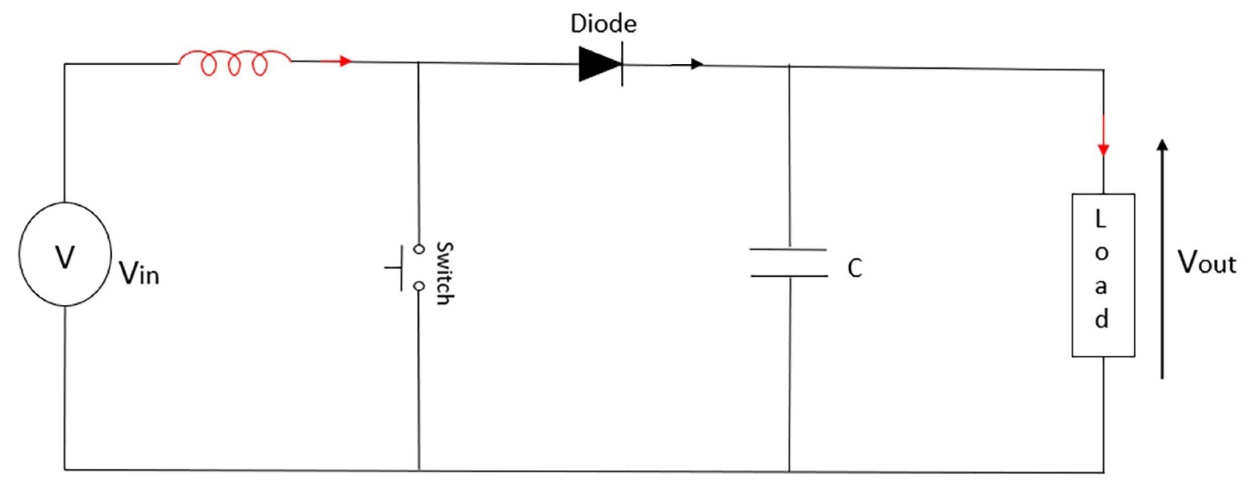 Energies 13 04317 g002