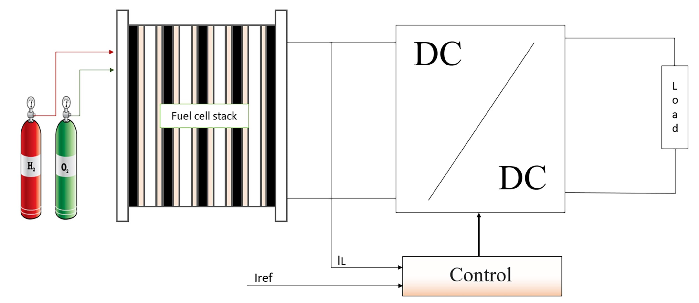 Energies 13 04317 g004