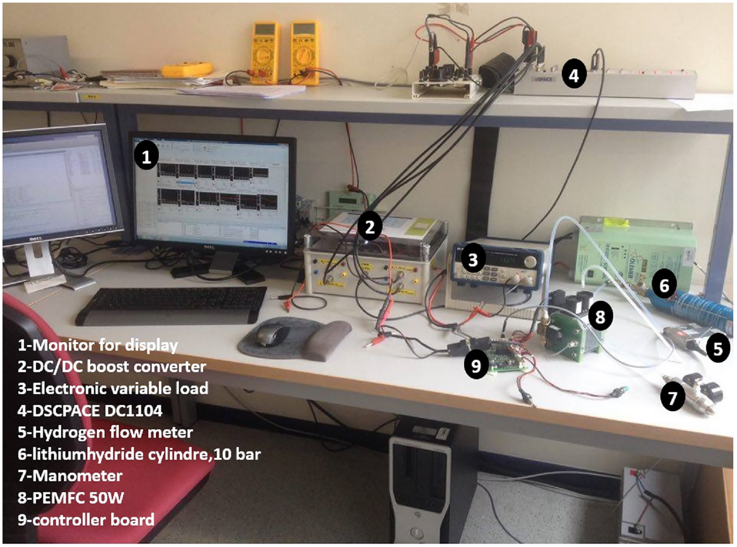 Energies 13 04317 g005