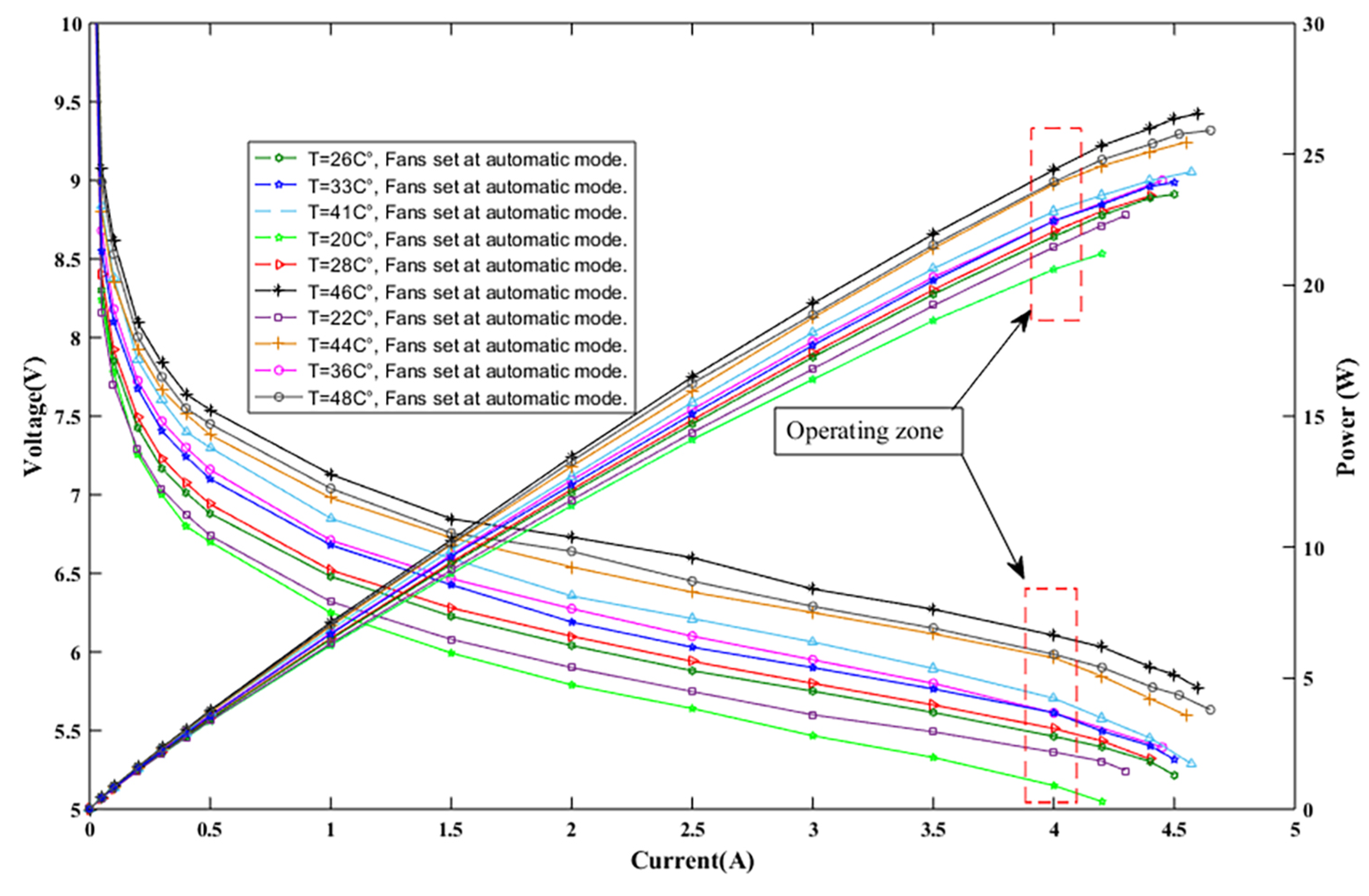 Energies 13 04317 g007