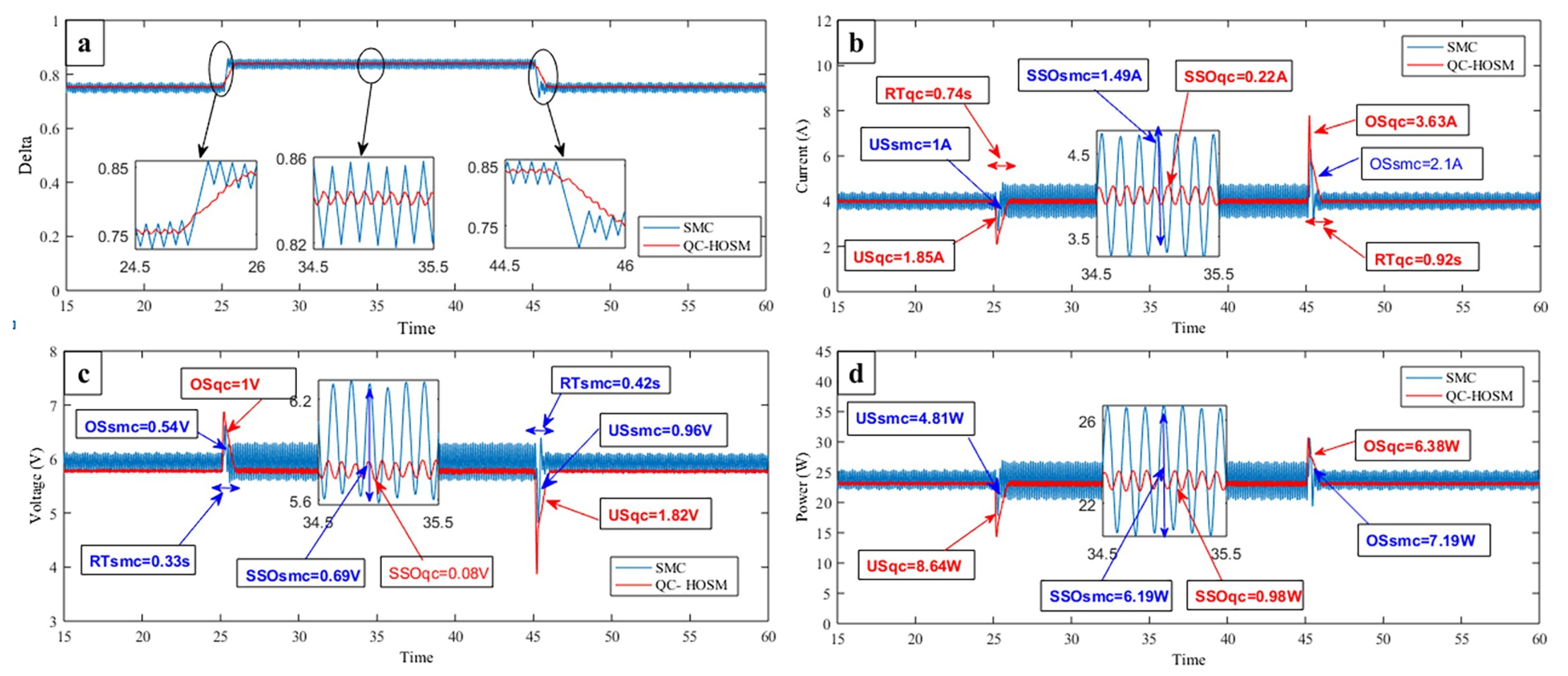 Energies 13 04317 g008