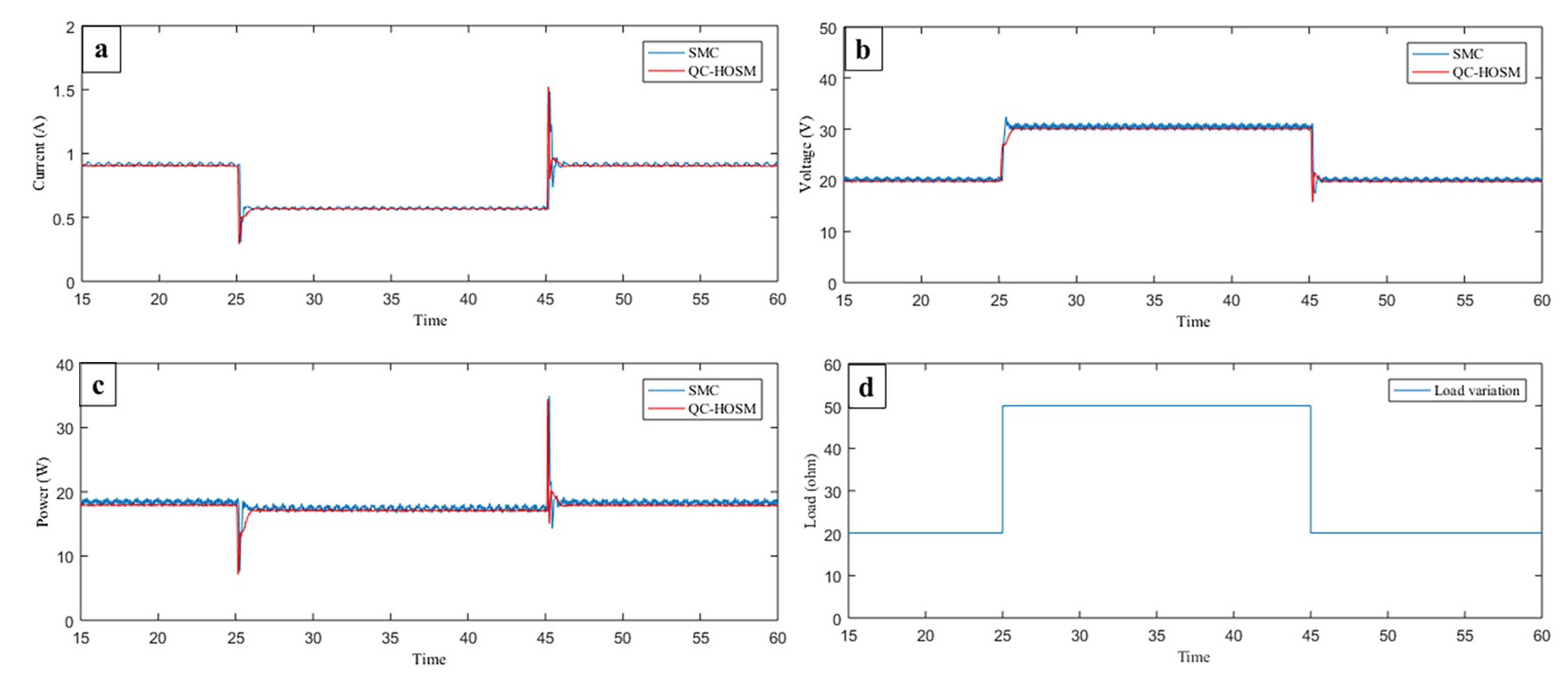 Energies 13 04317 g009