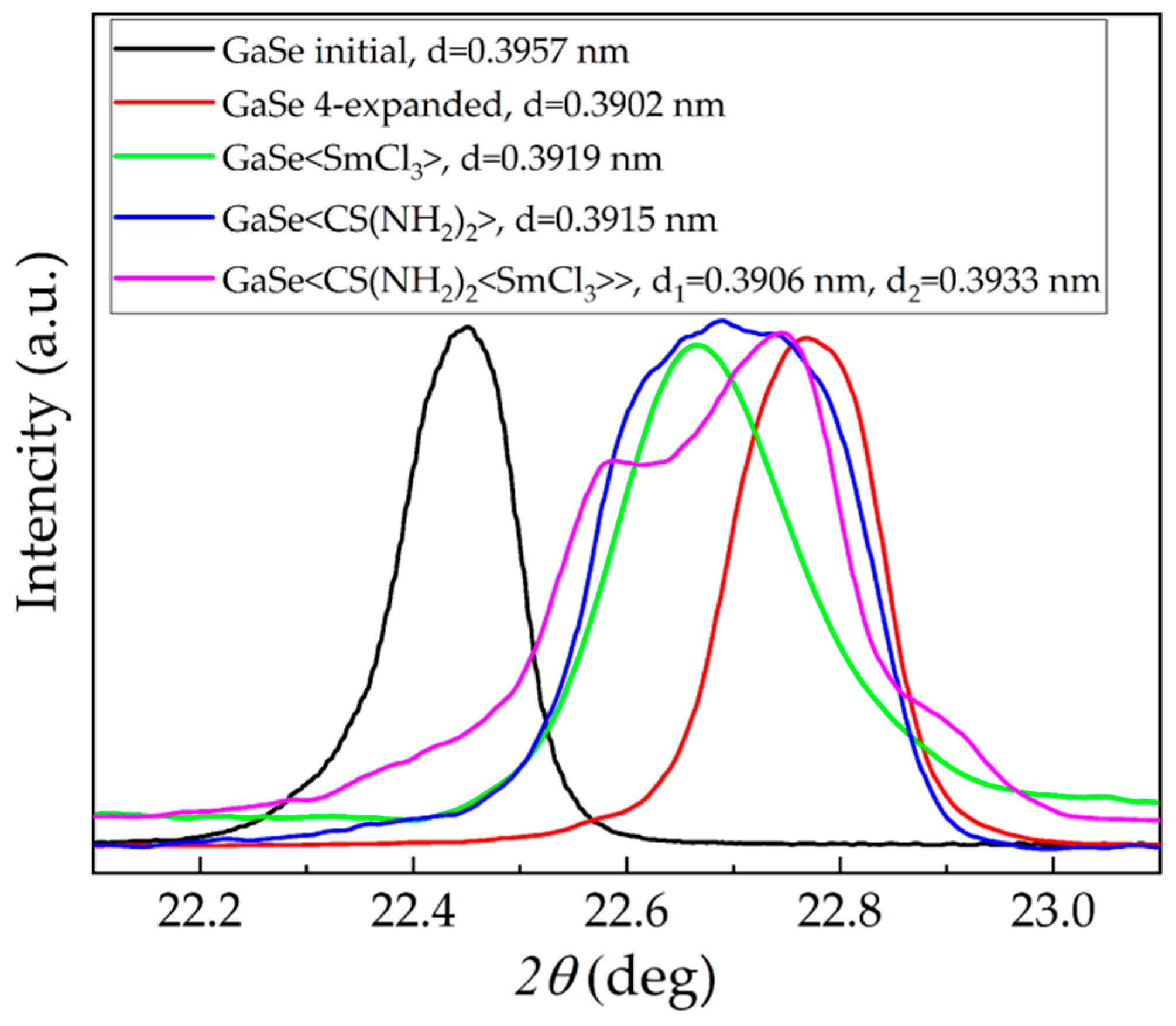 Energies 13 04321 g005