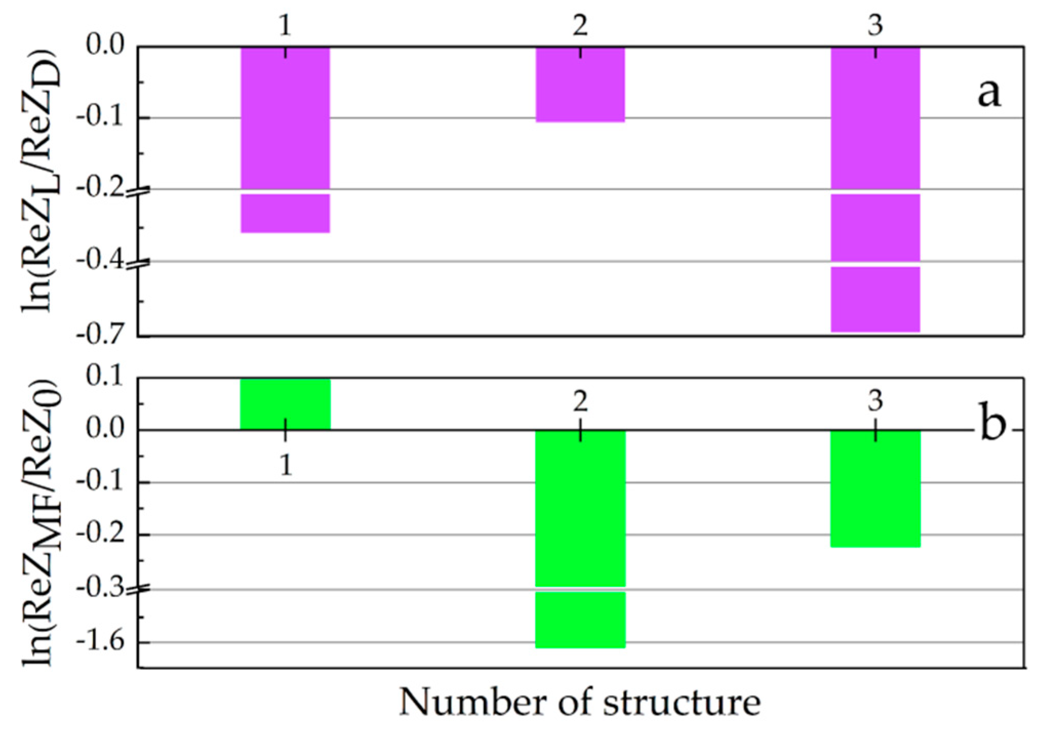Energies 13 04321 g008