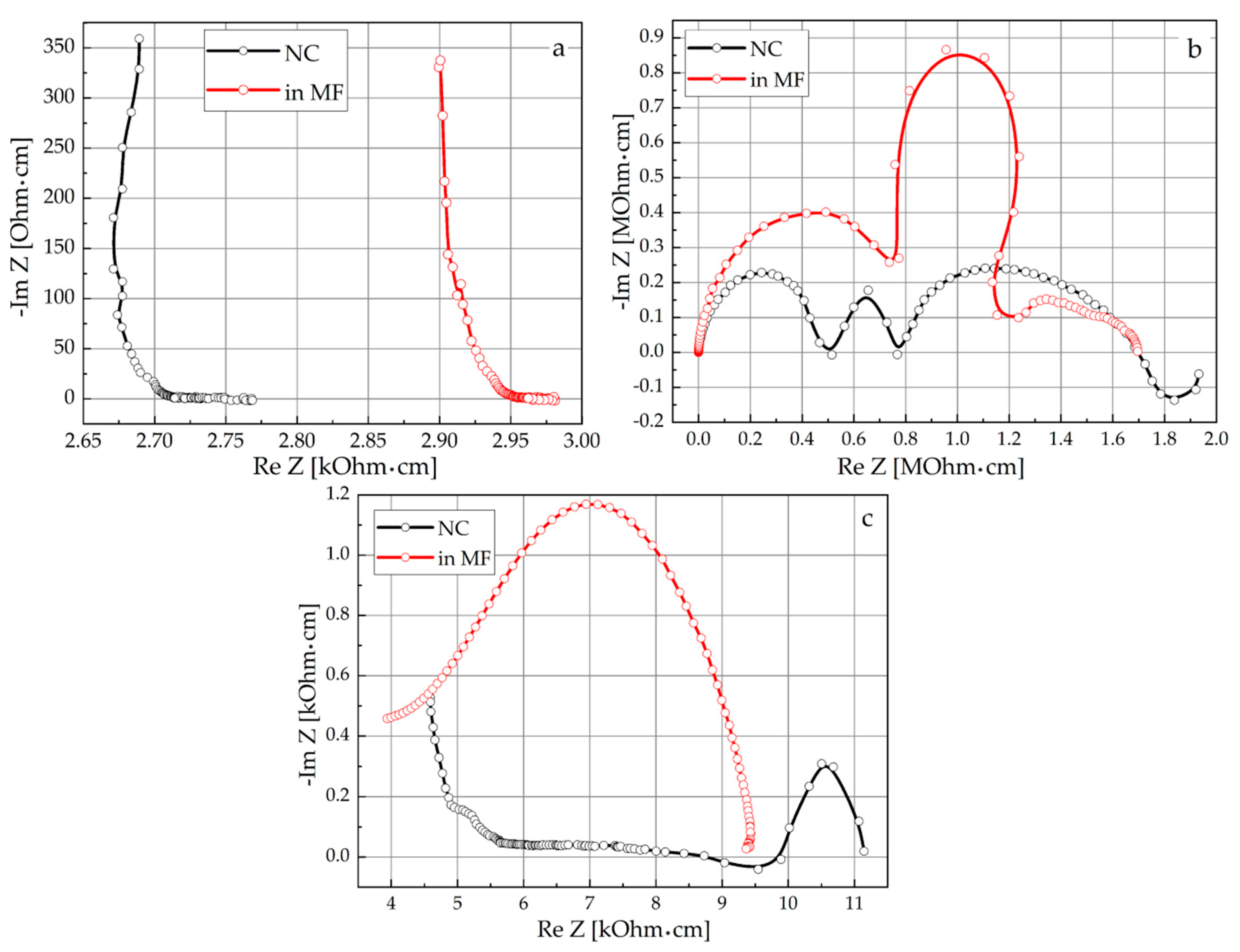 Energies 13 04321 g011