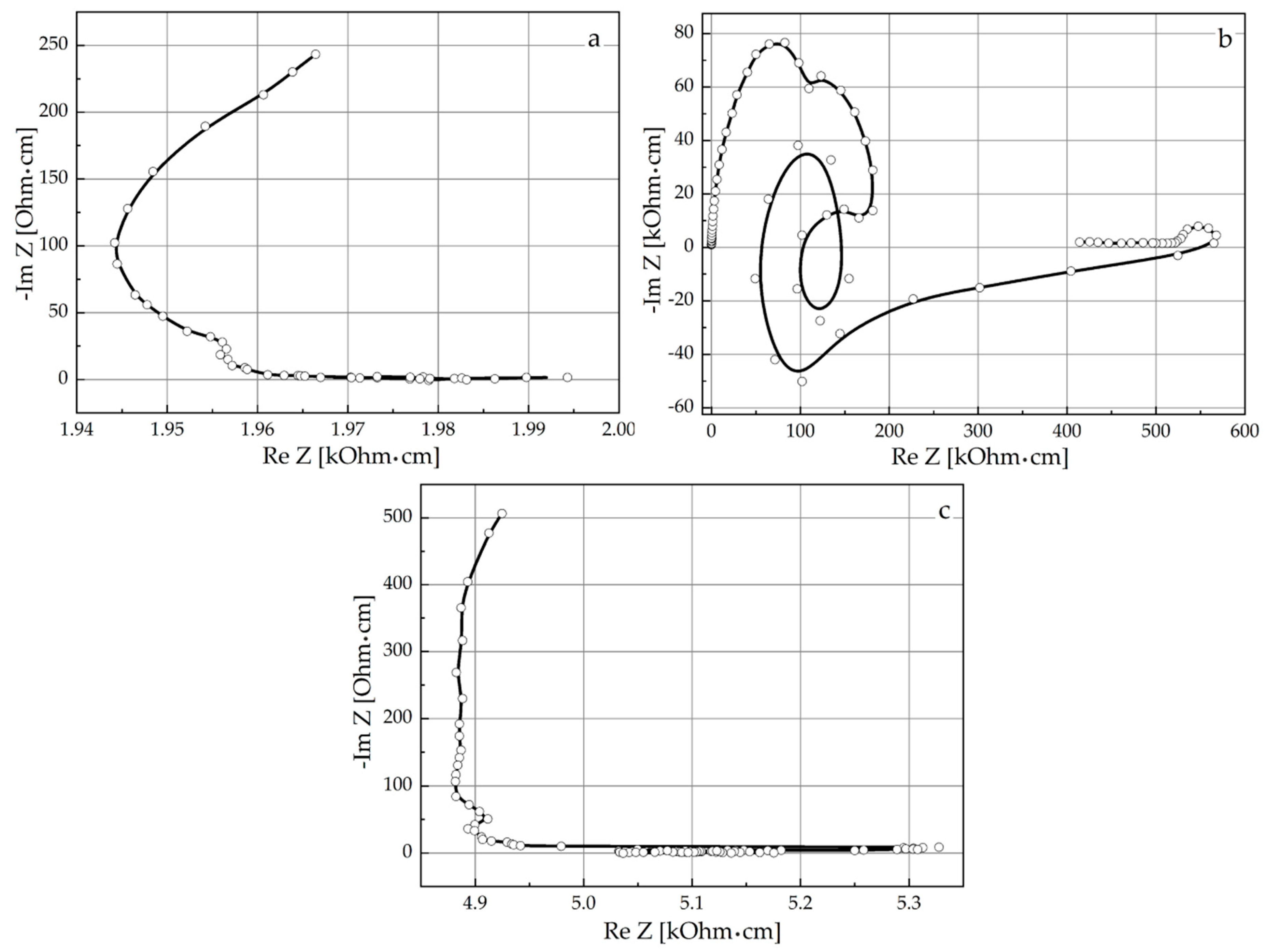 Energies 13 04321 g013
