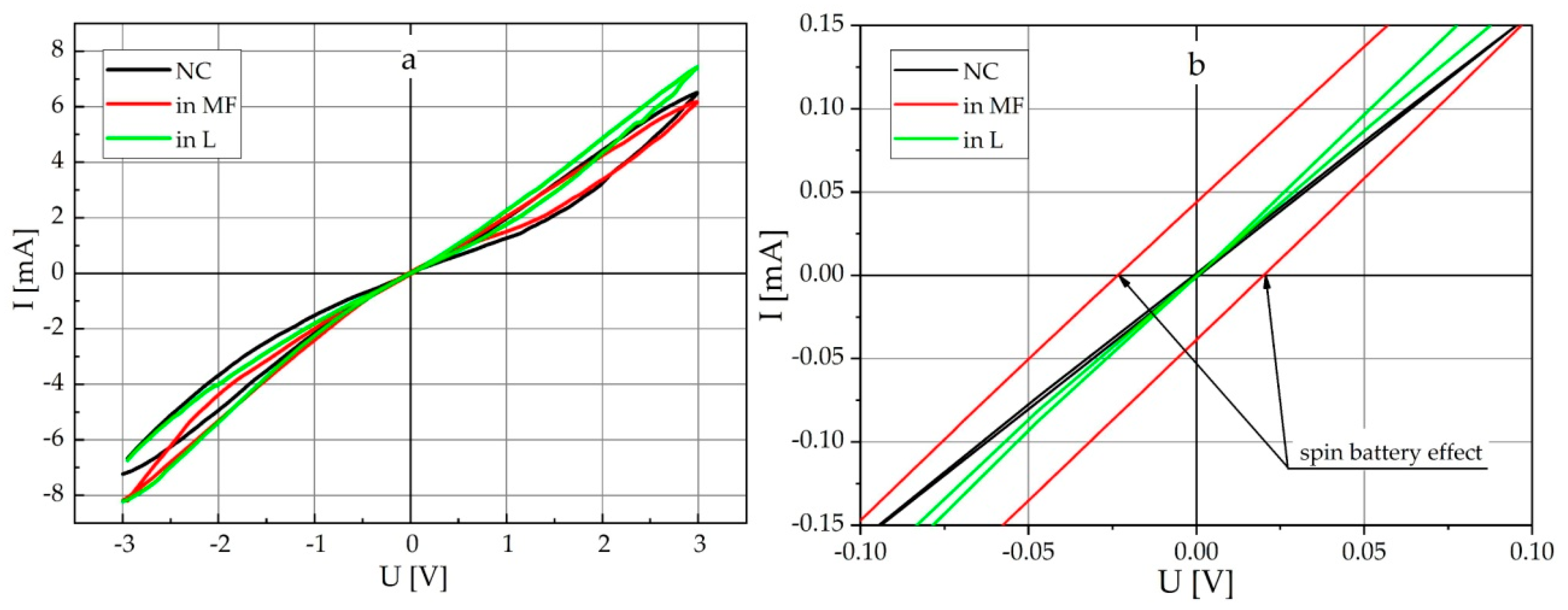 Energies 13 04321 g015