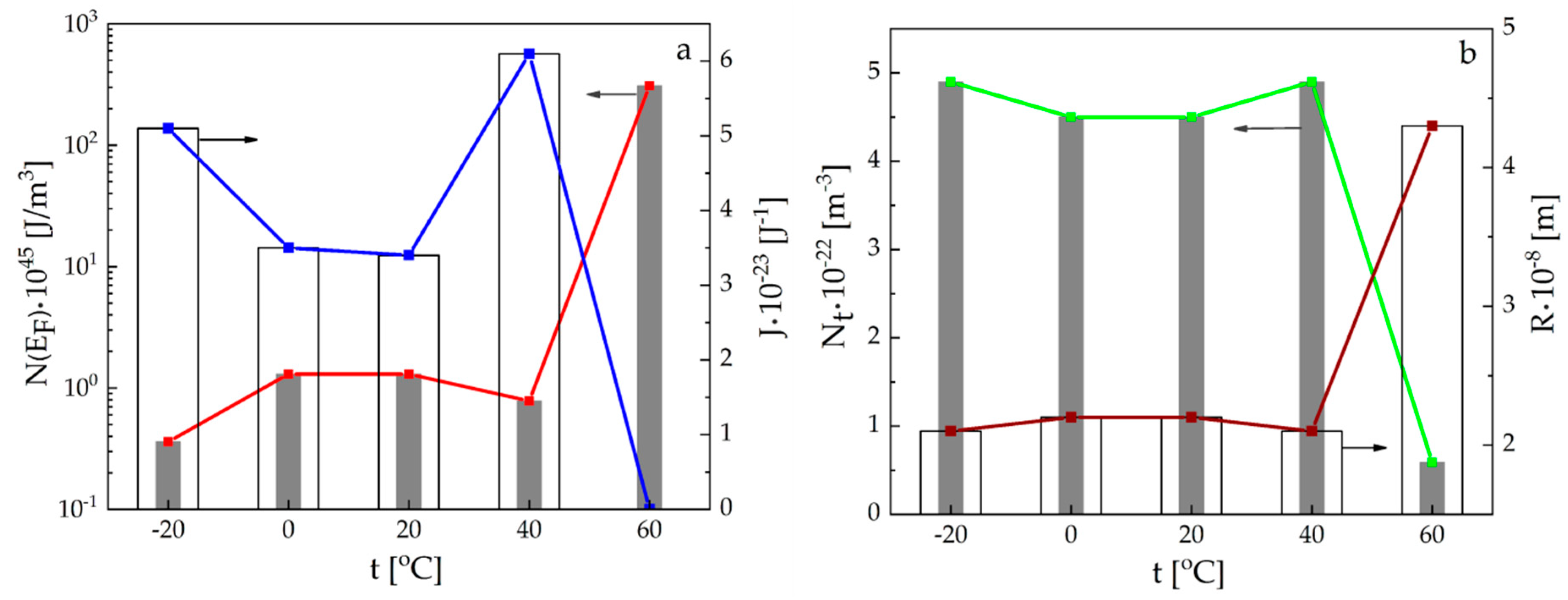 Energies 13 04321 g017