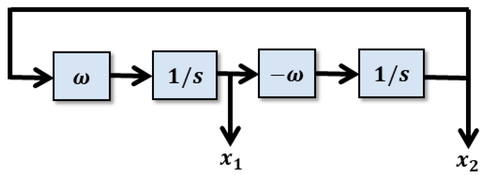 Energies 13 04322 g005