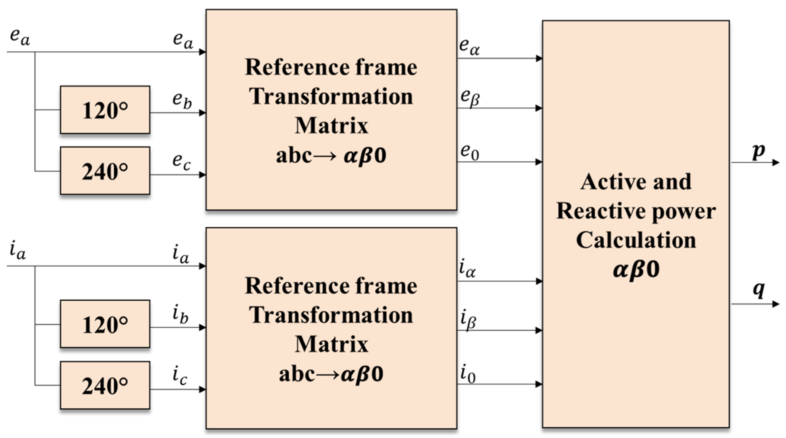 Energies 13 04322 g007