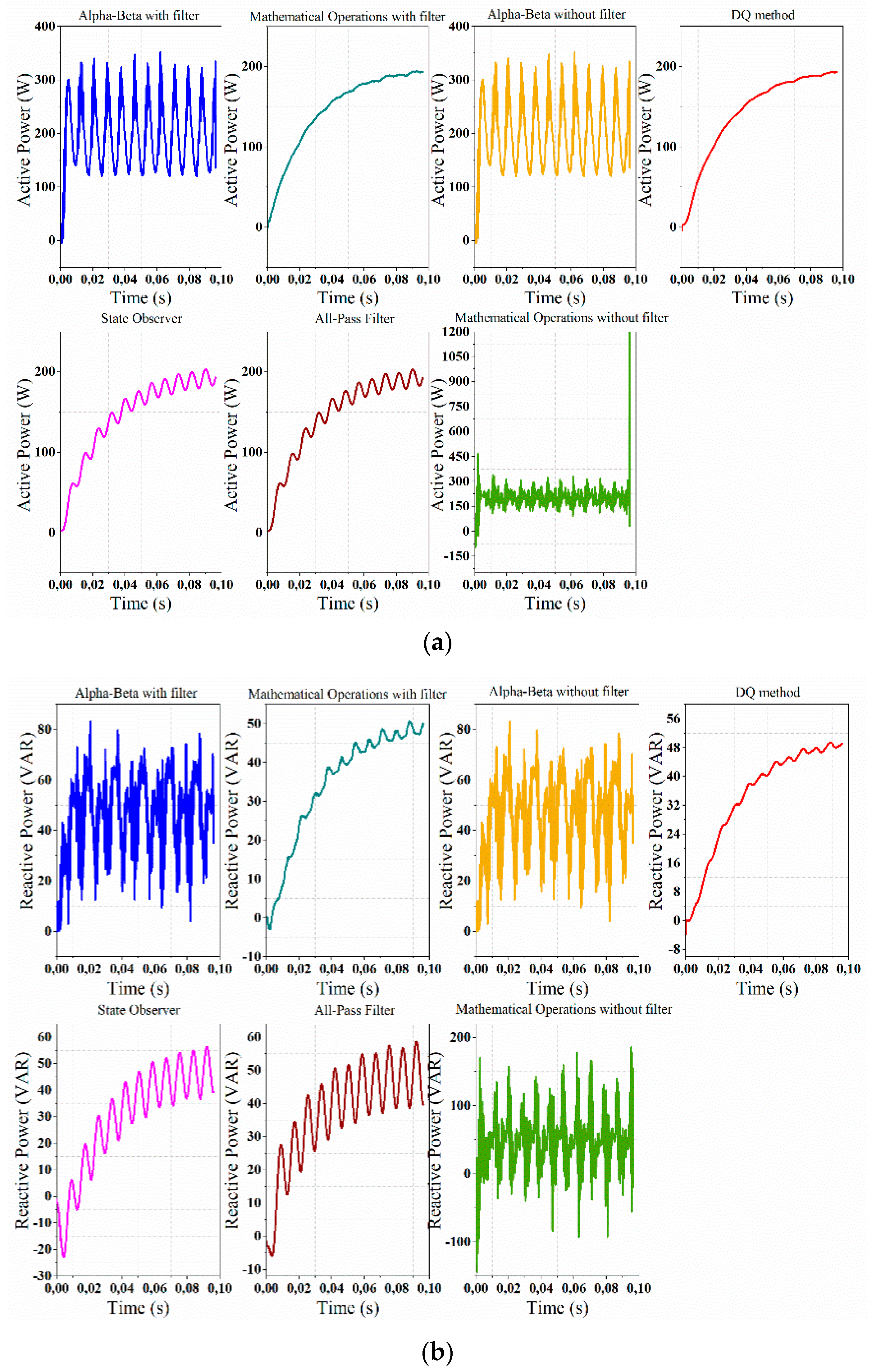 Energies 13 04322 g010