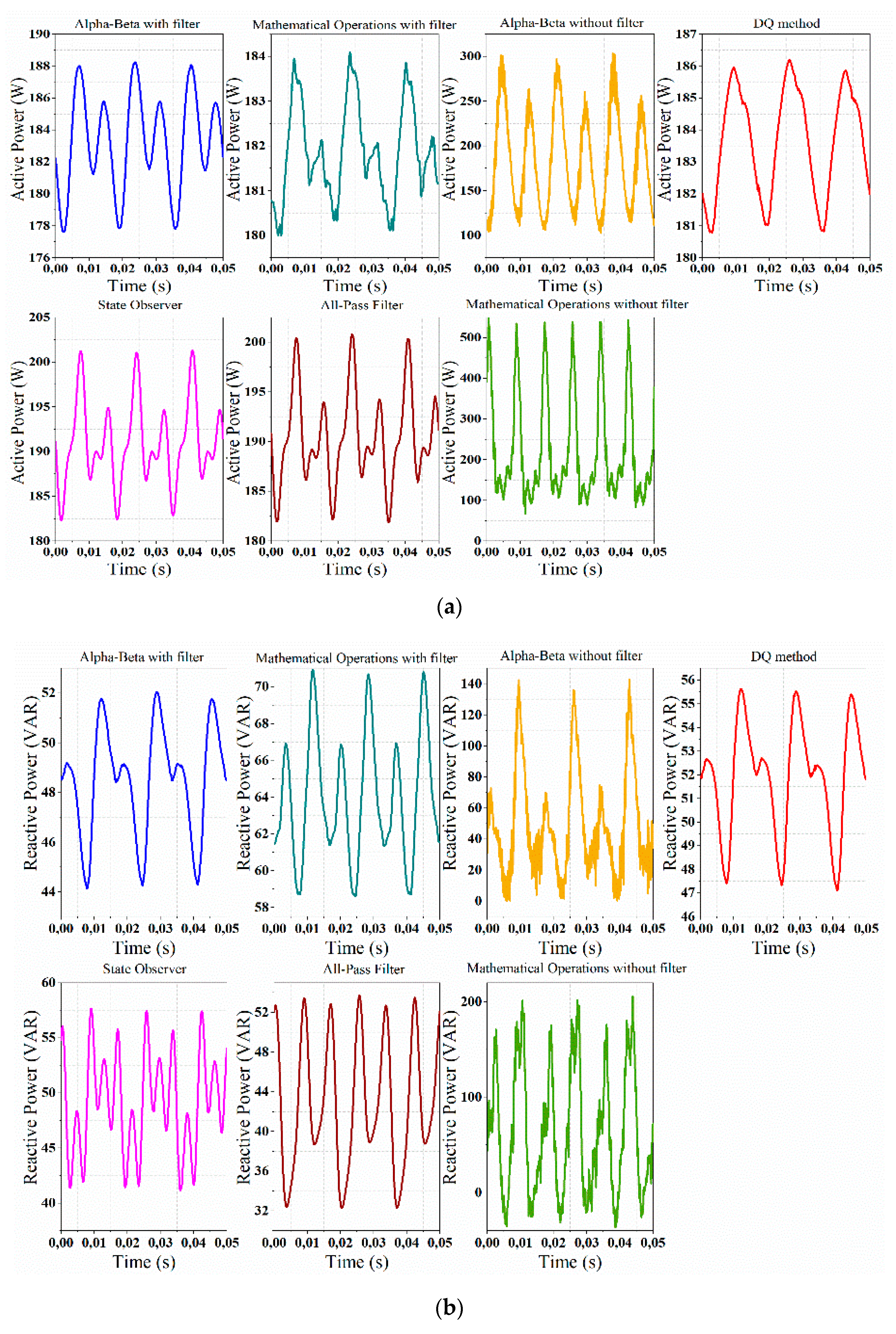 Energies 13 04322 g012