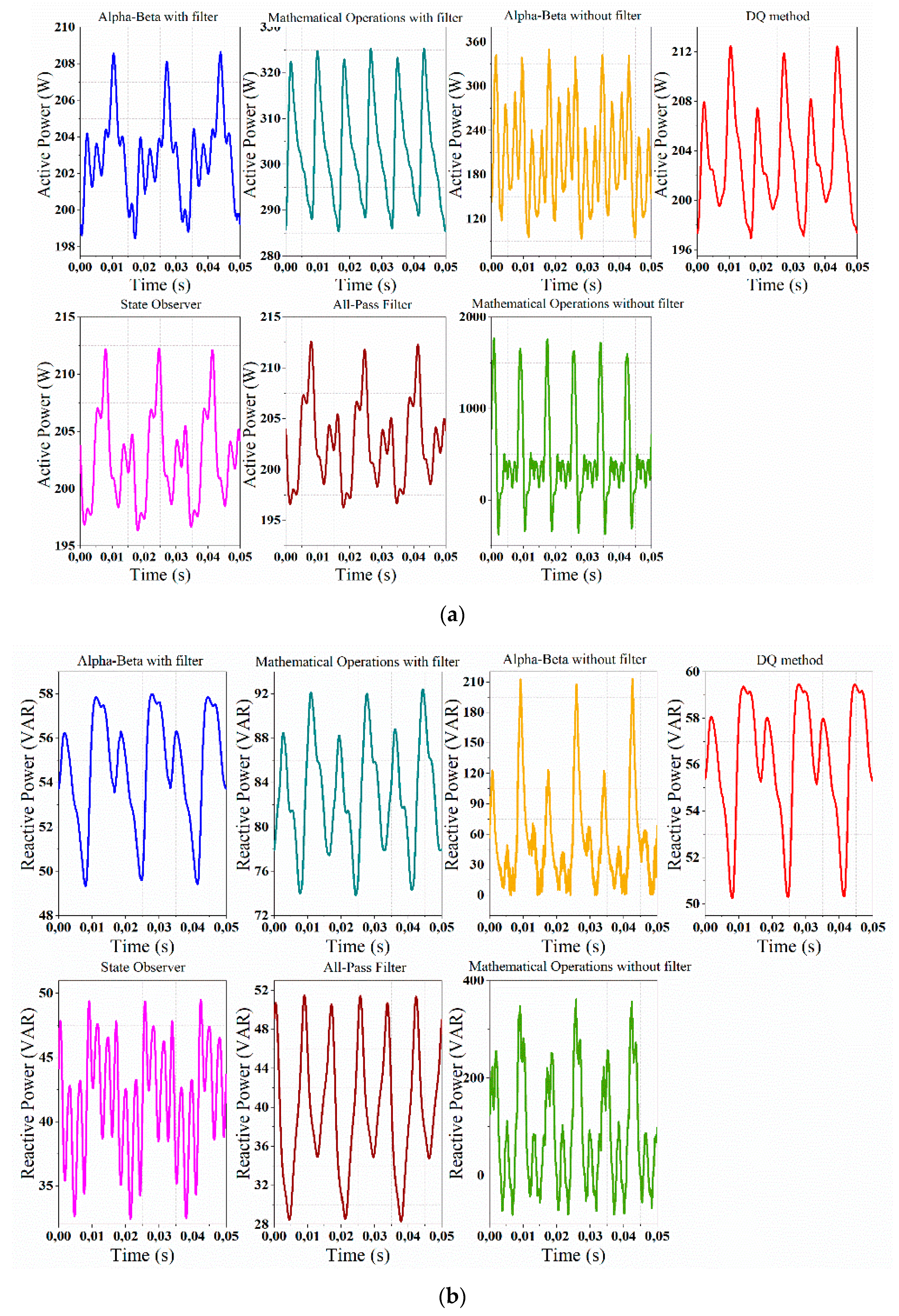 Energies 13 04322 g013