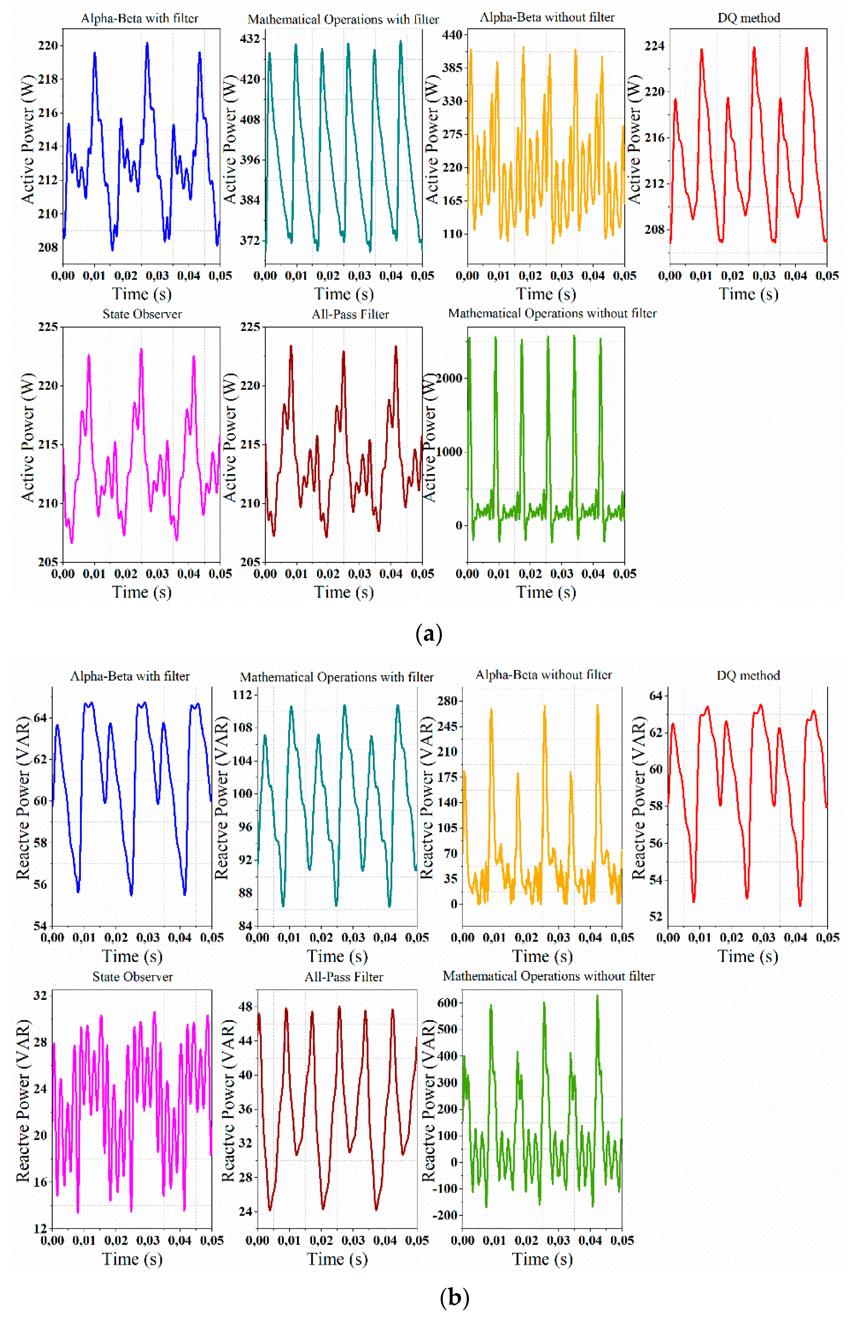 Energies 13 04322 g014