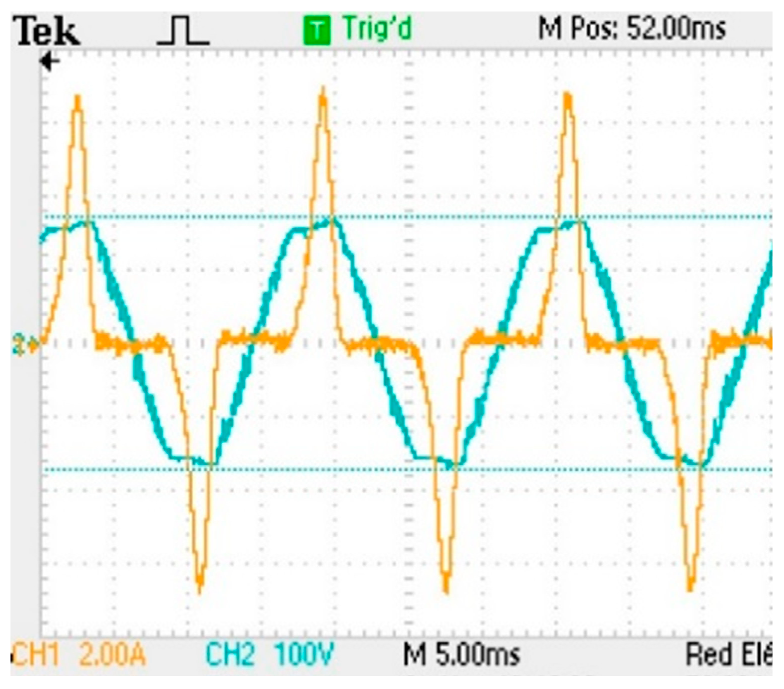 Energies 13 04322 g015