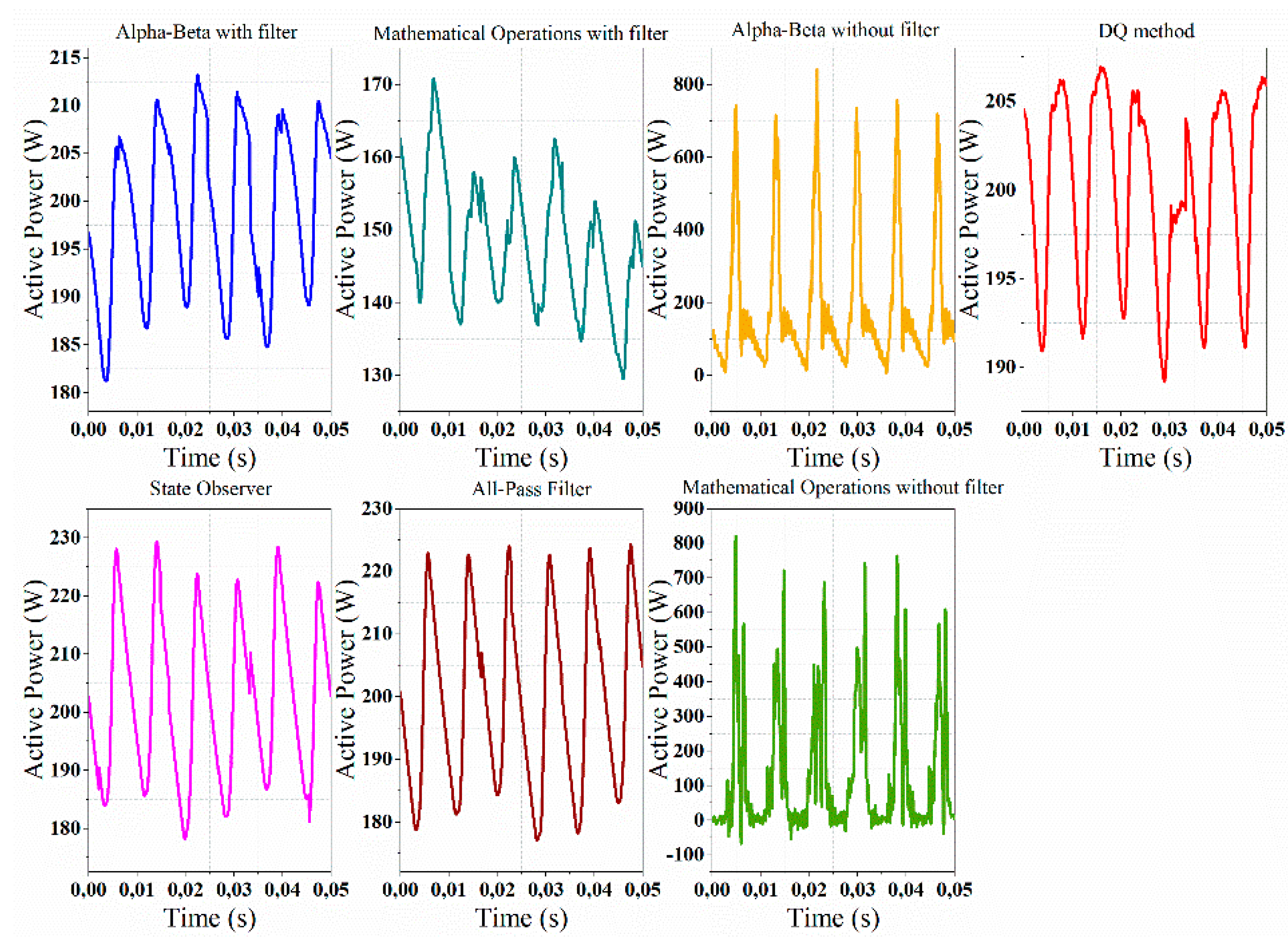 Energies 13 04322 g016