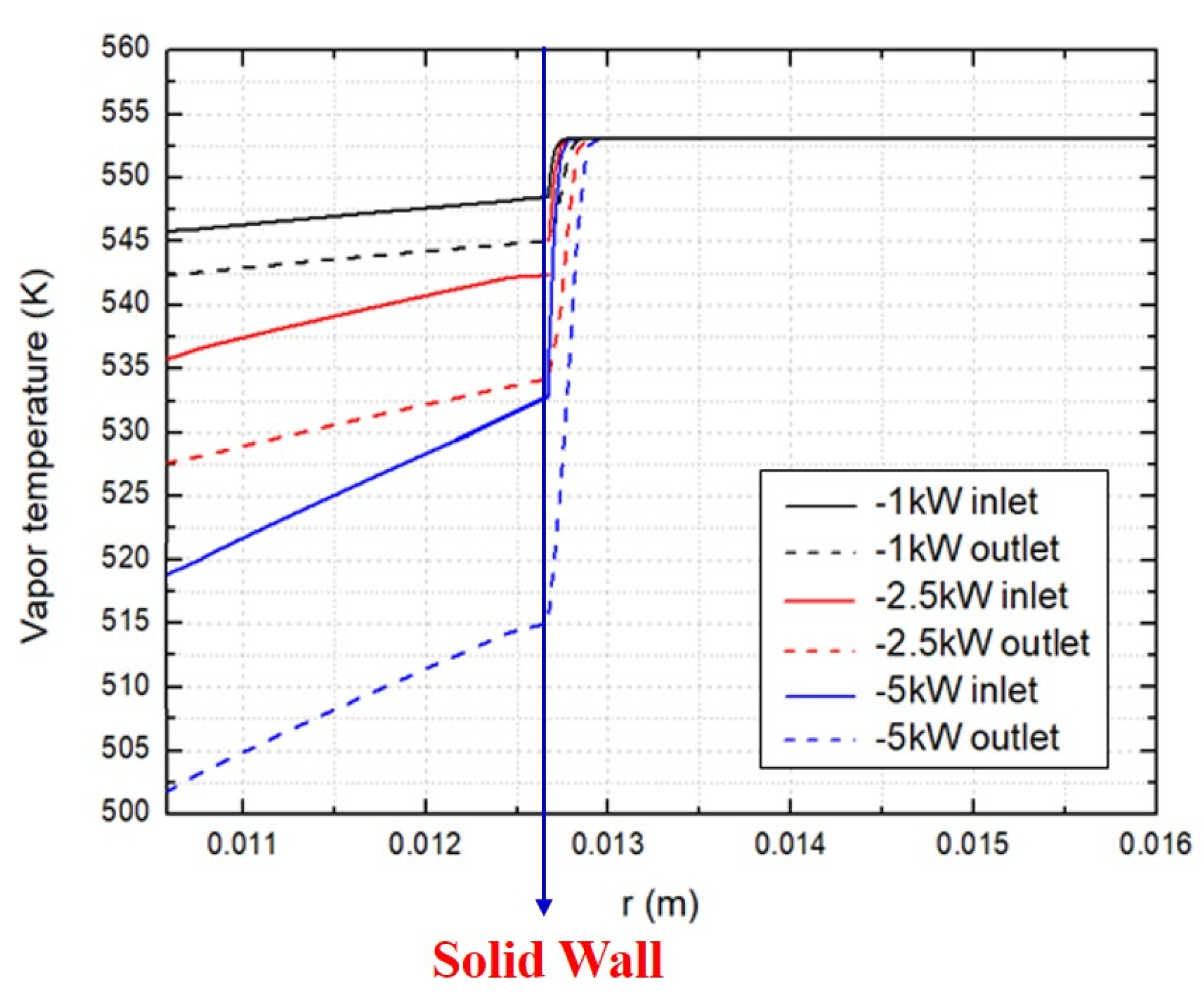 Energies 13 04324 g005