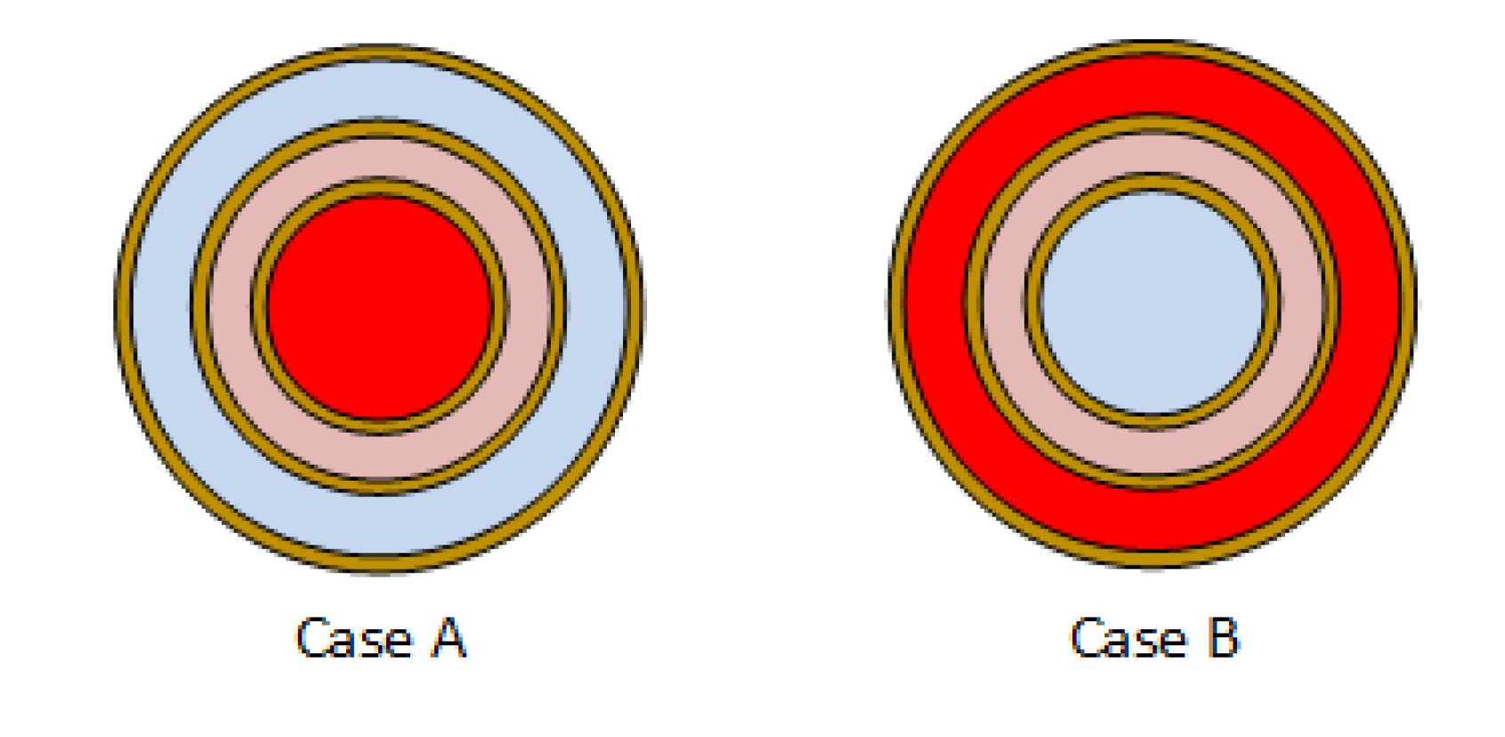 Energies 13 04327 g003
