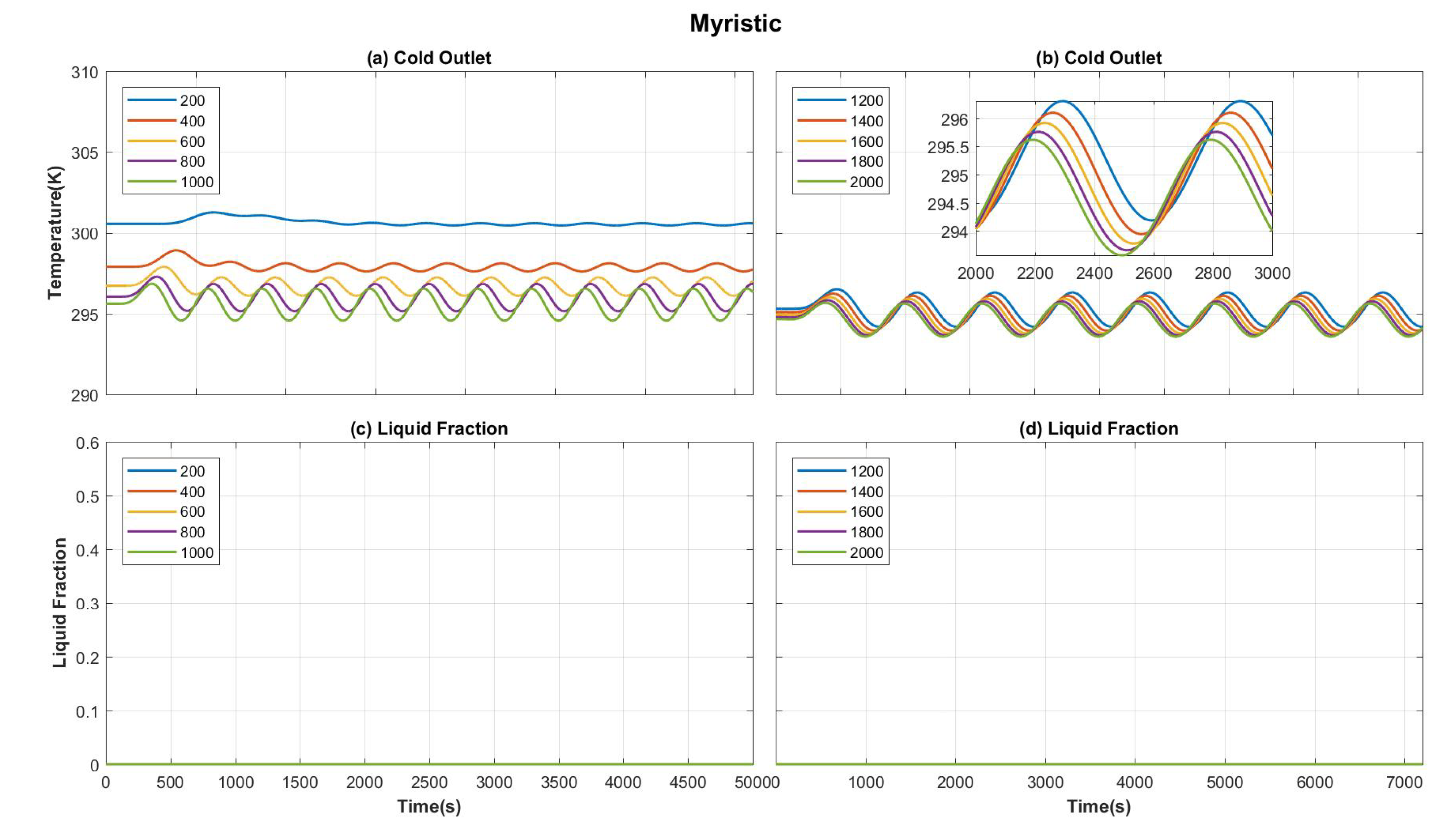 Energies 13 04327 g007