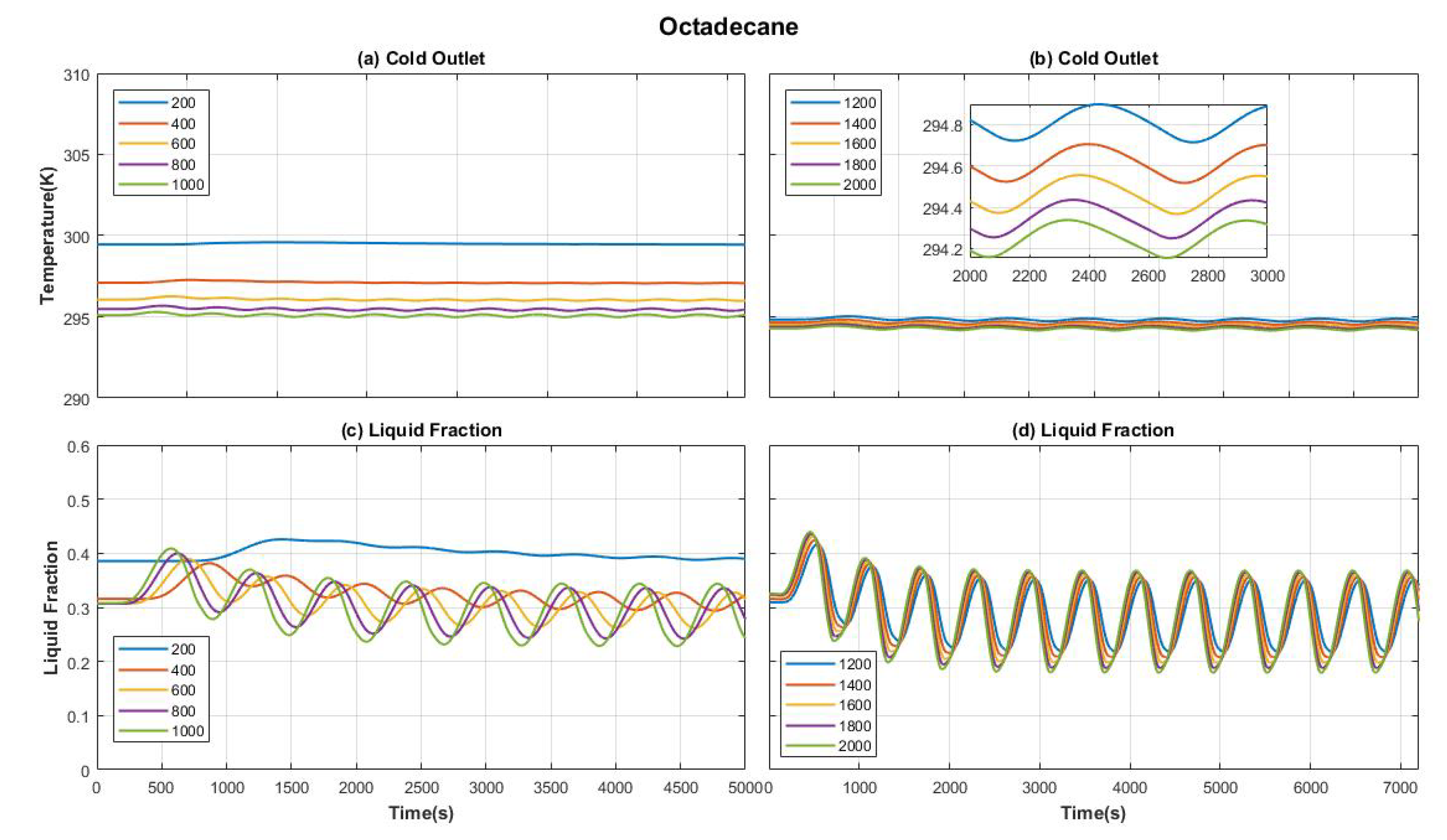 Energies 13 04327 g008