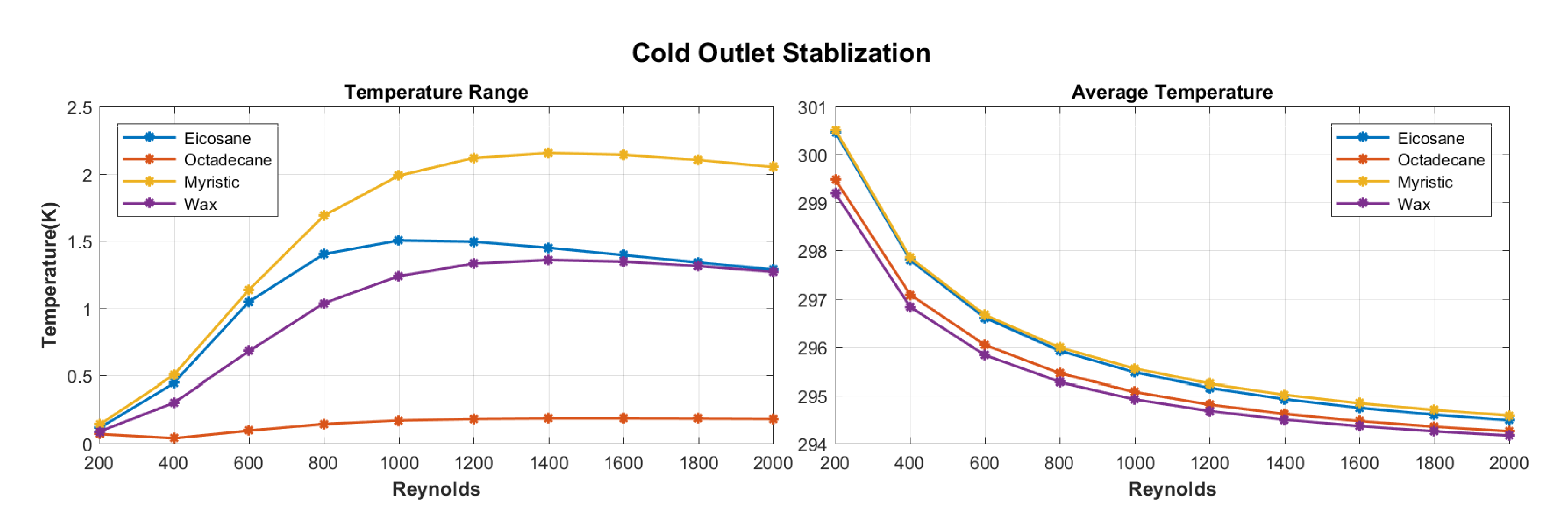Energies 13 04327 g010