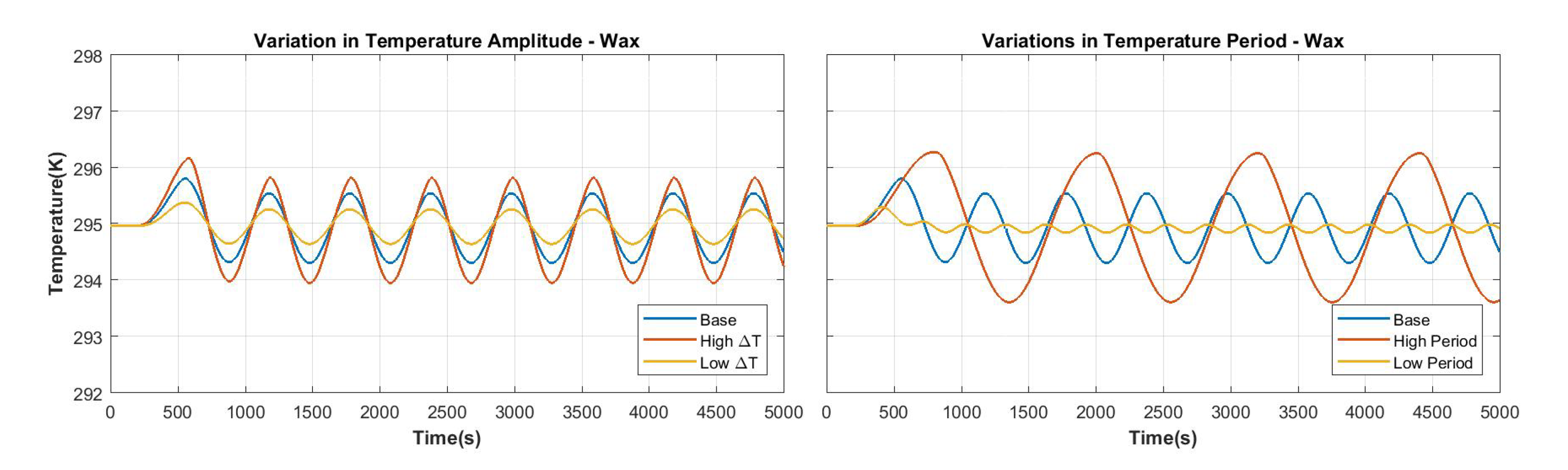 Energies 13 04327 g014