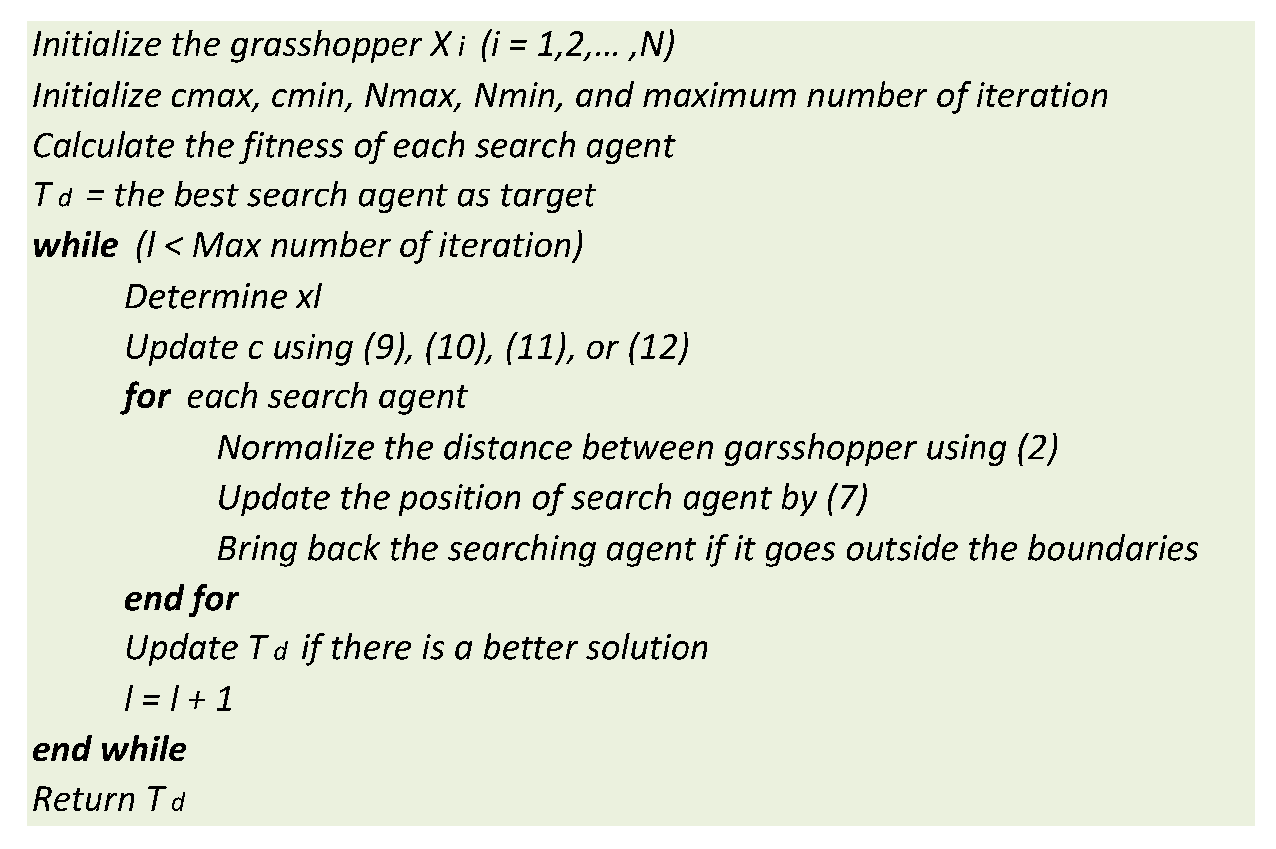 Energies 13 04329 g002