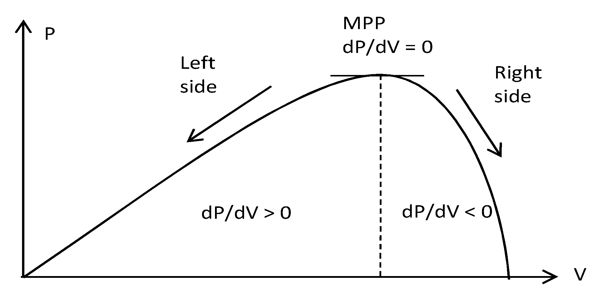 Energies 13 04329 g004