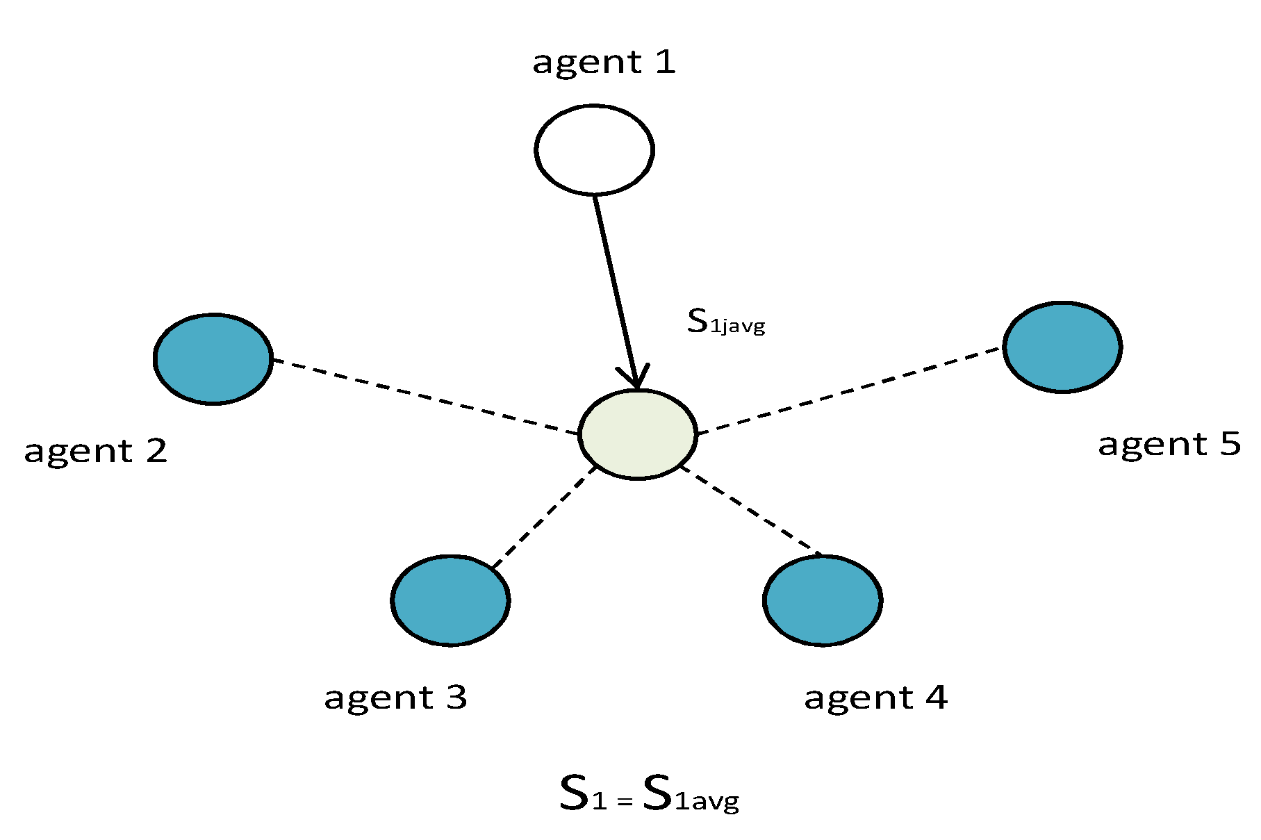 Energies 13 04329 g005