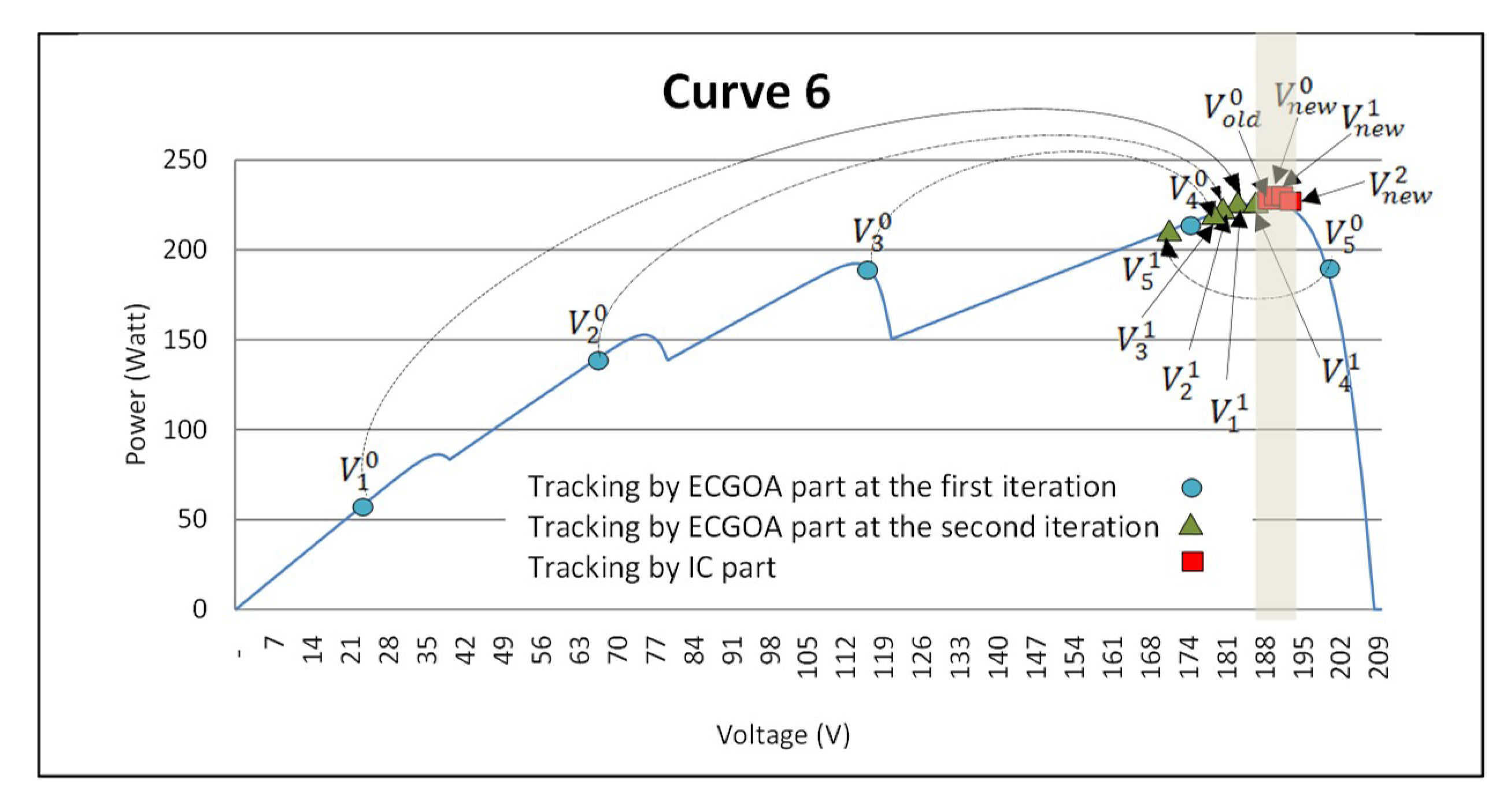 Energies 13 04329 g007