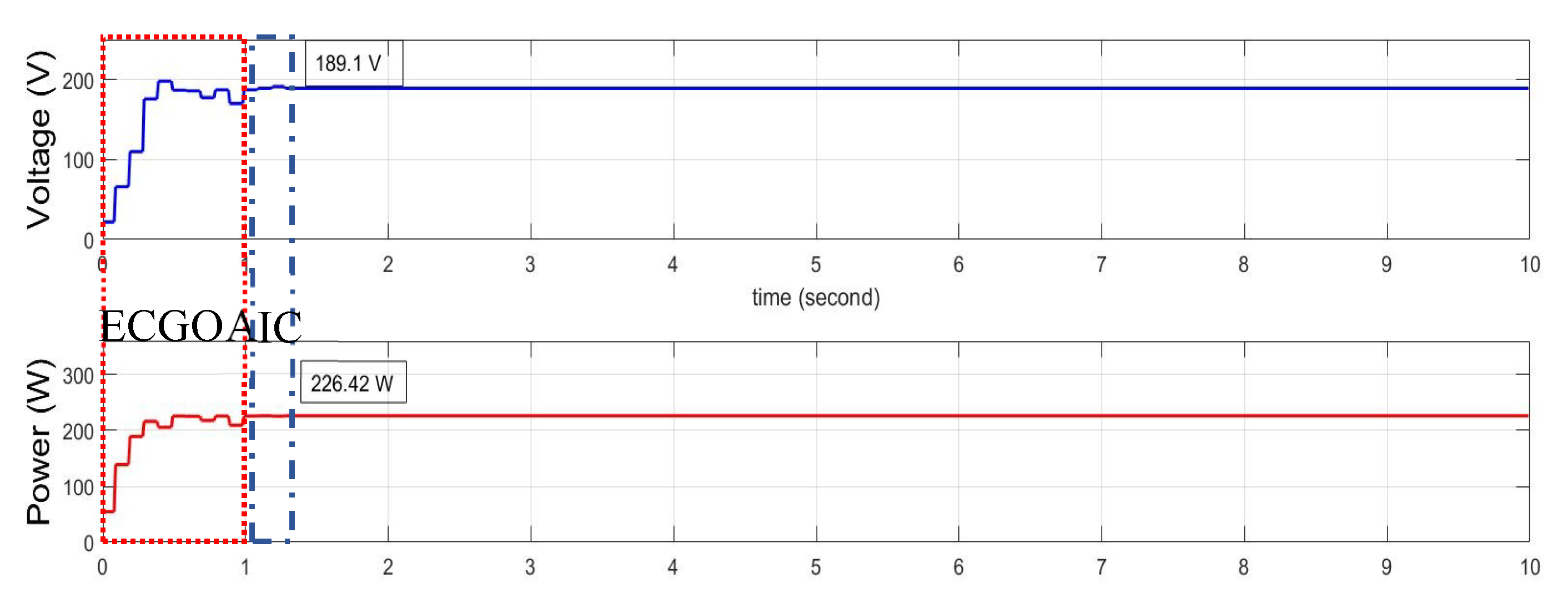 Energies 13 04329 g008