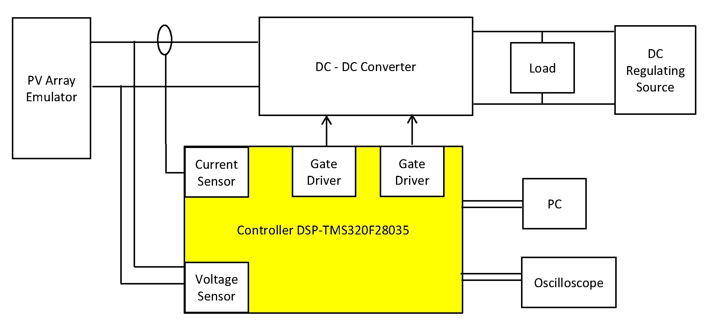 Energies 13 04329 g009