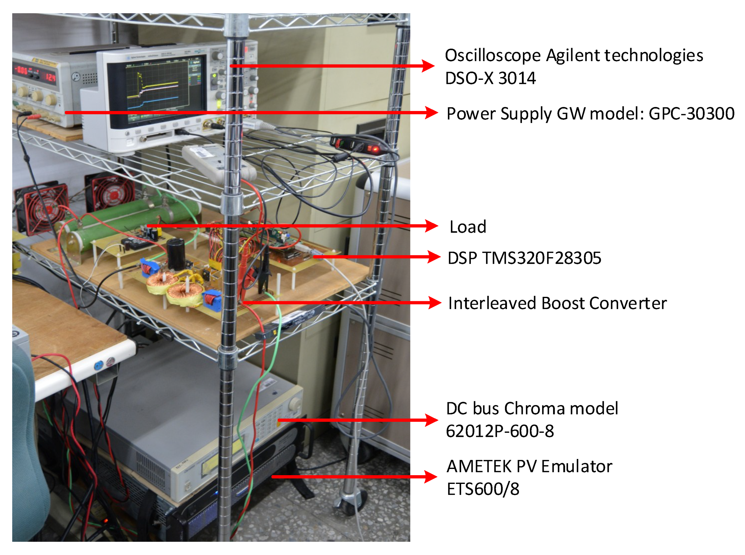 Energies 13 04329 g010