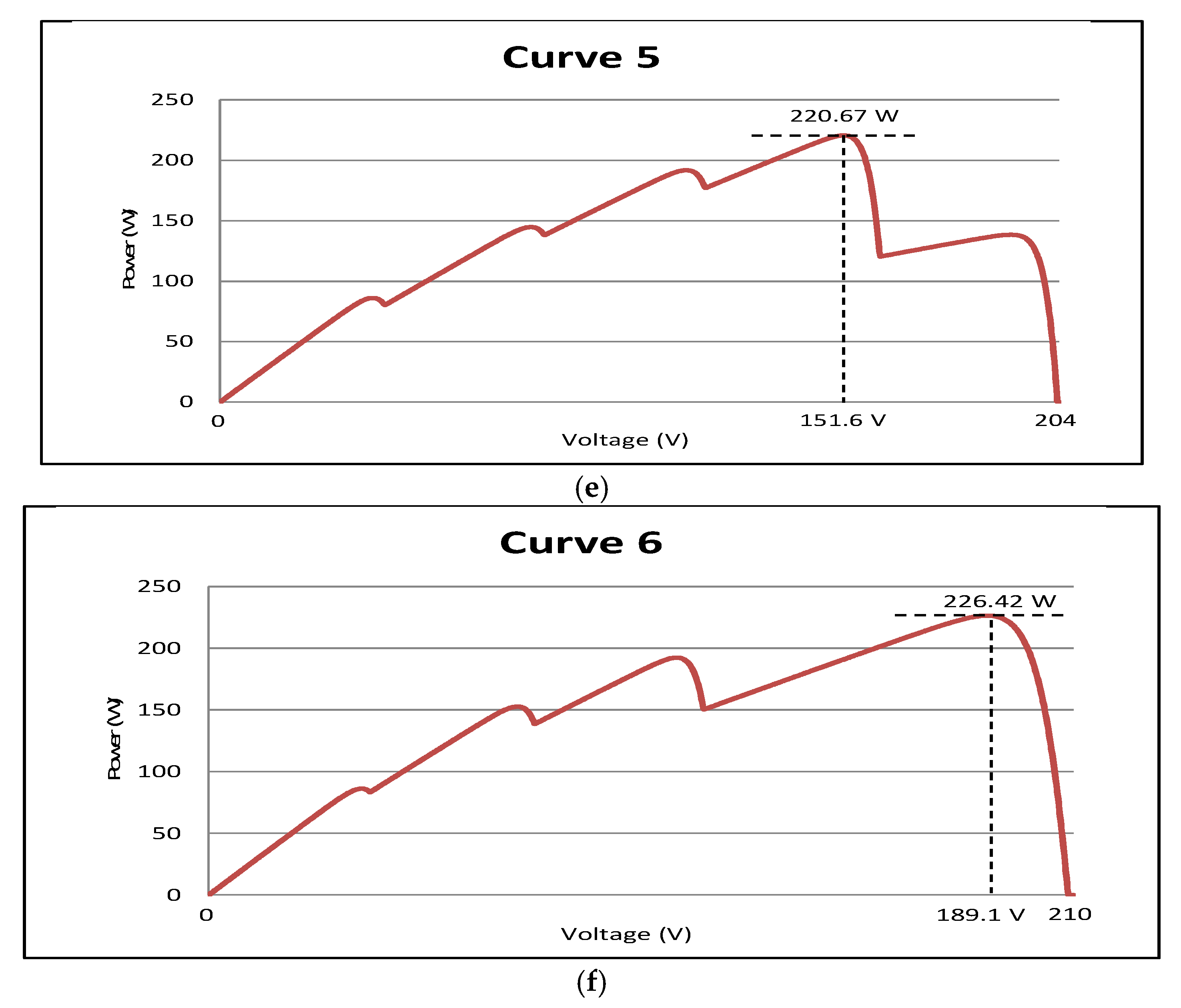 Energies 13 04329 g011b