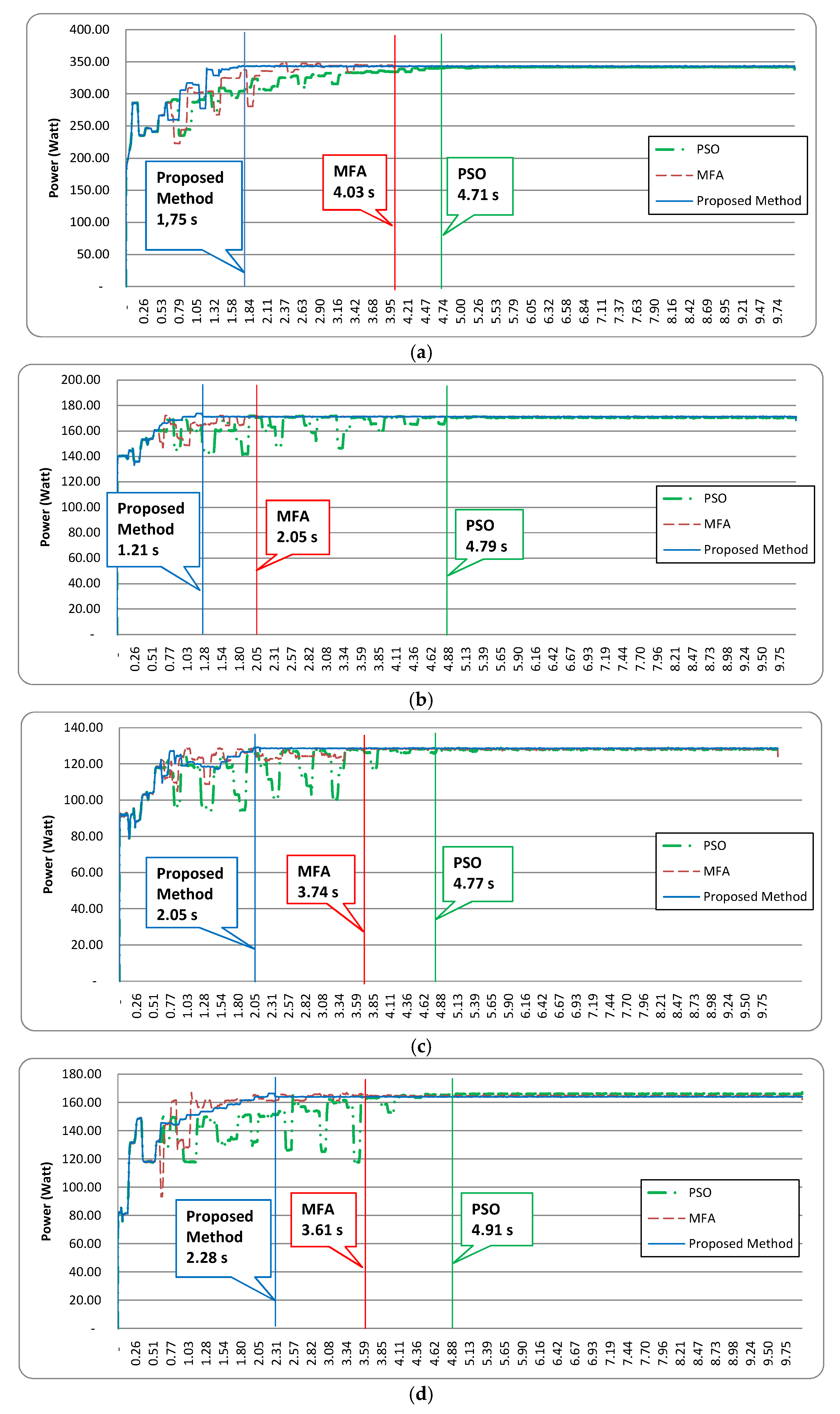 Energies 13 04329 g012a