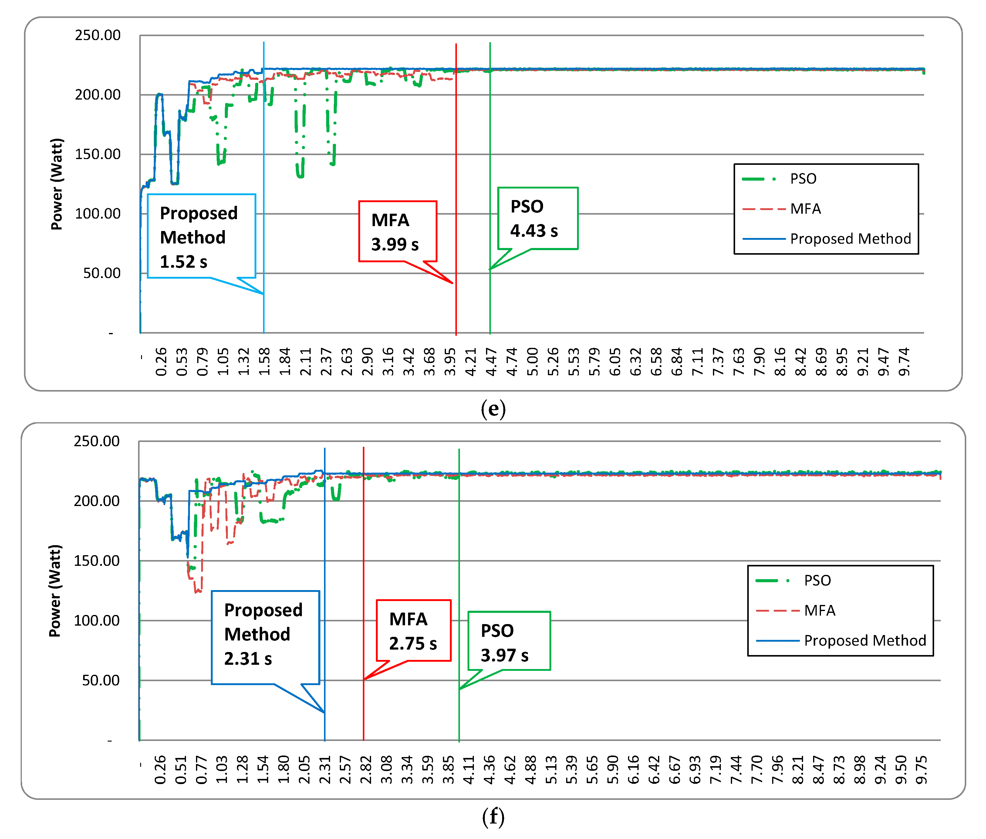 Energies 13 04329 g012b