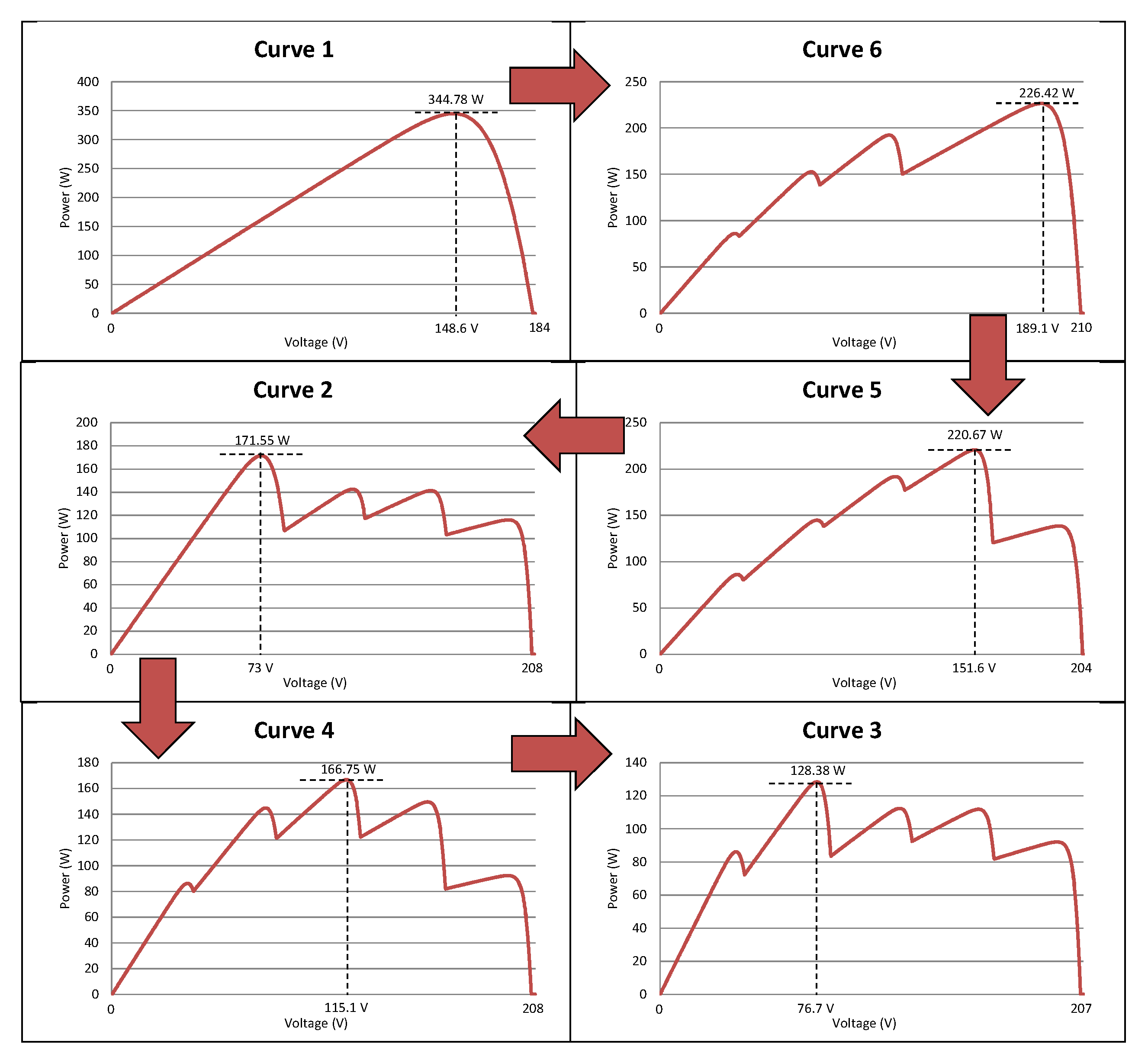 Energies 13 04329 g013