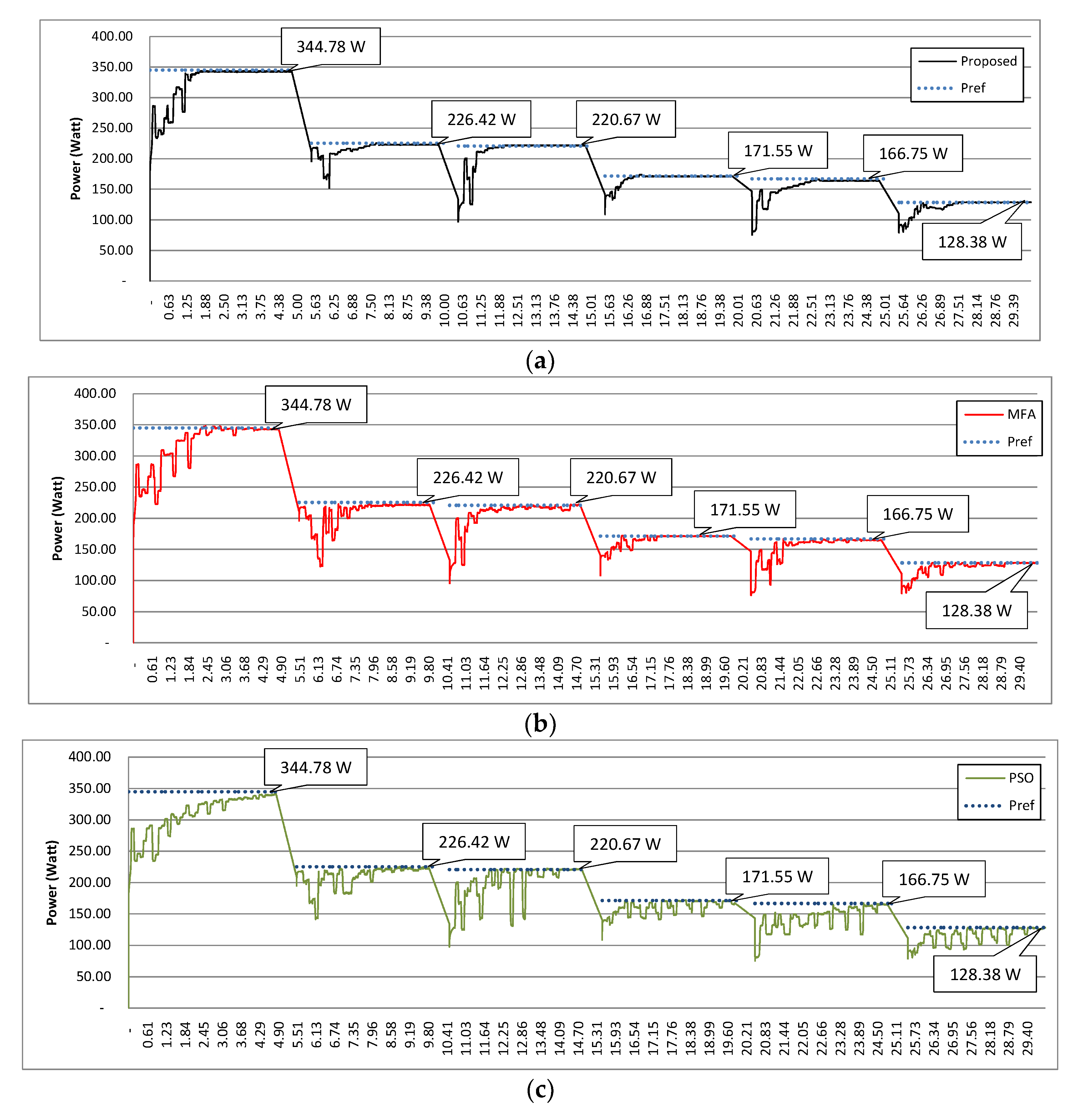 Energies 13 04329 g014