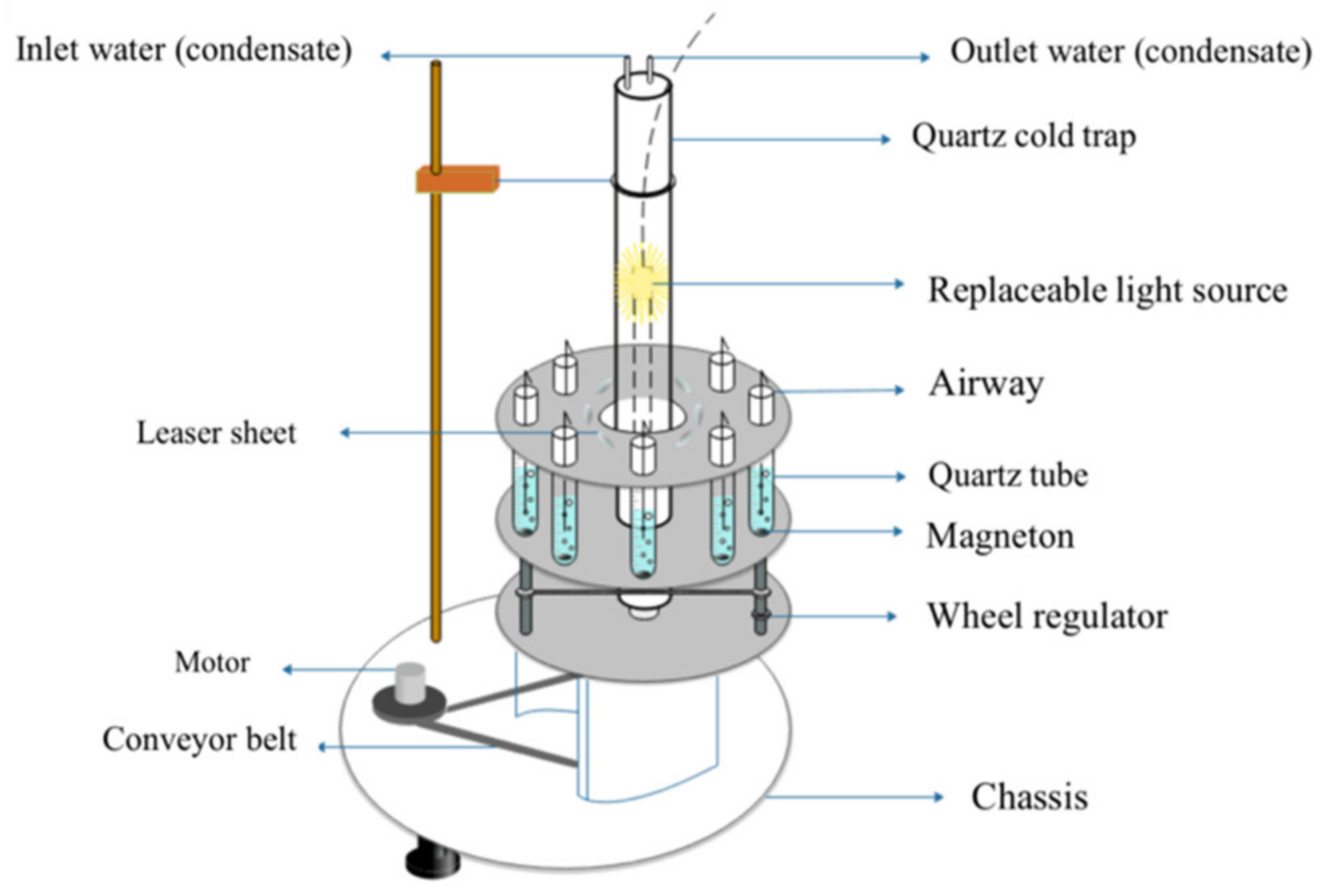 Energies 13 04330 g002