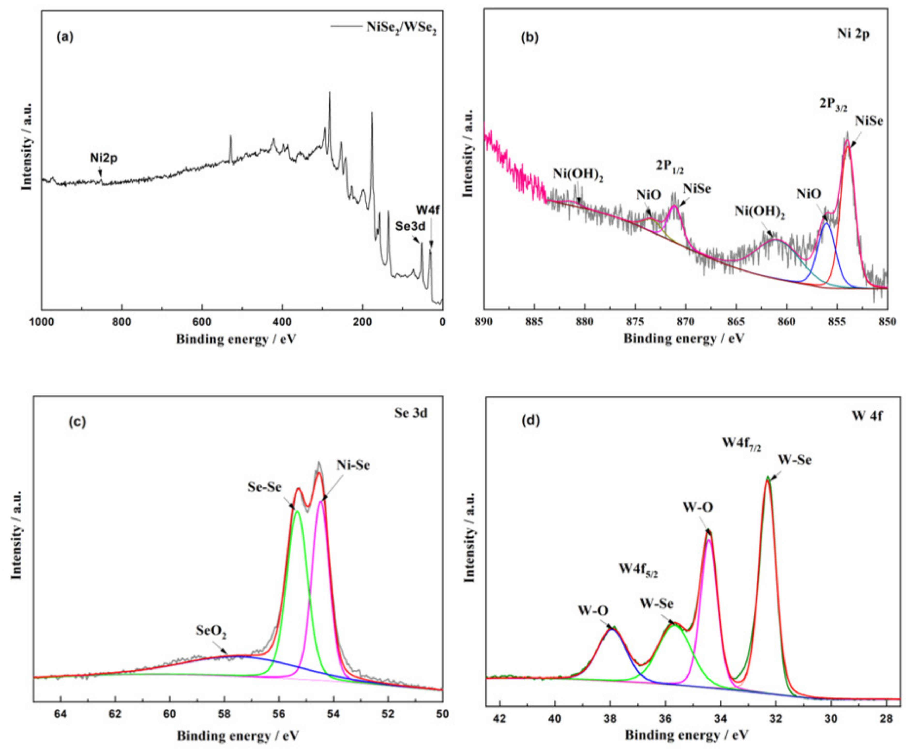 Energies 13 04330 g004