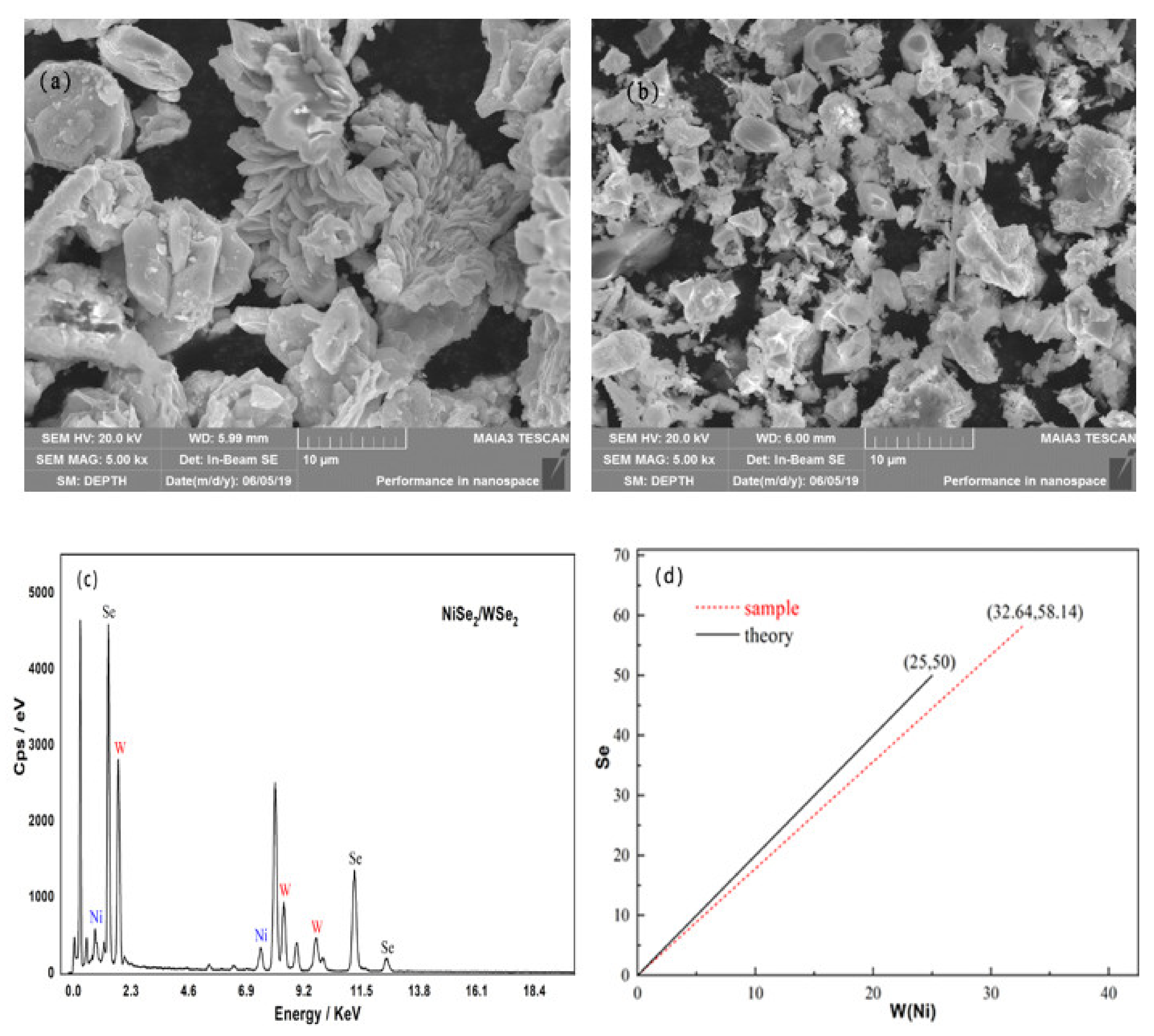 Energies 13 04330 g005