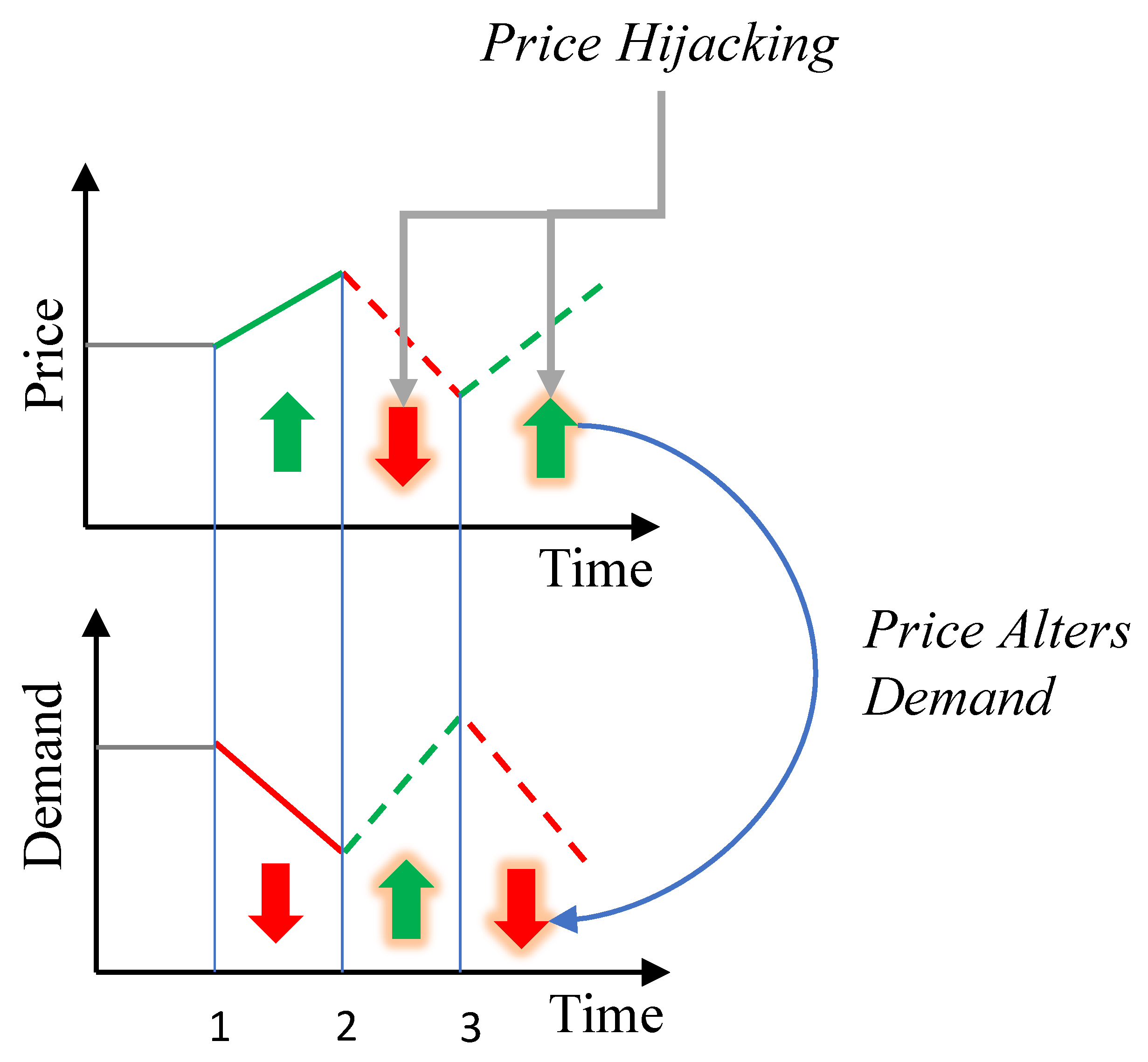 Energies 13 04331 g001