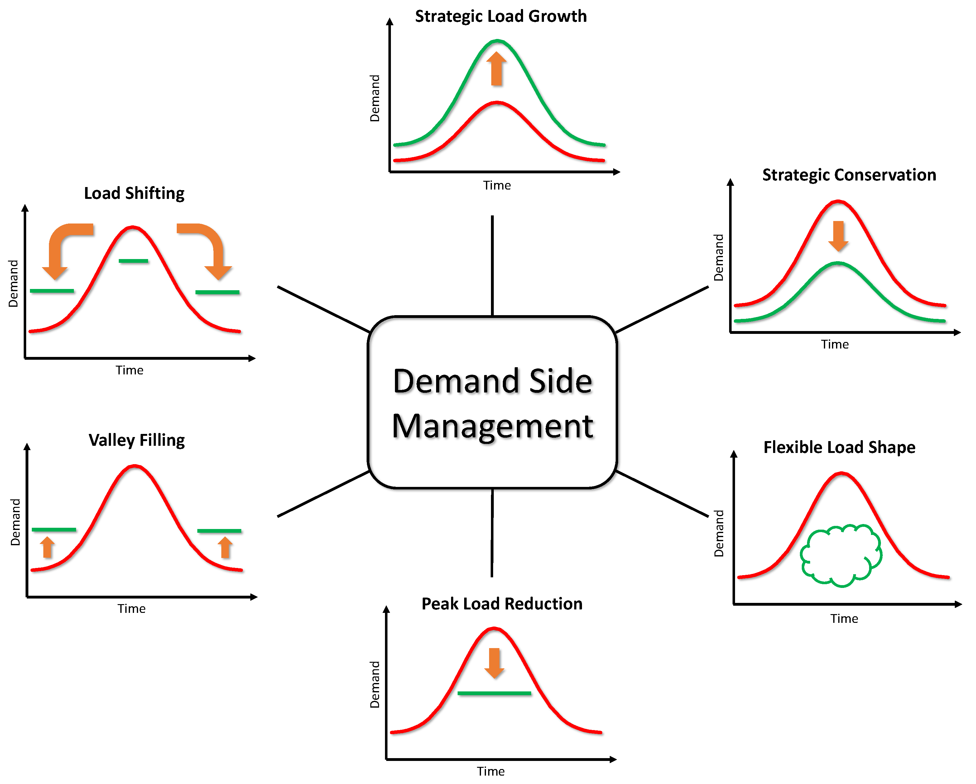 Energies 13 04331 g002