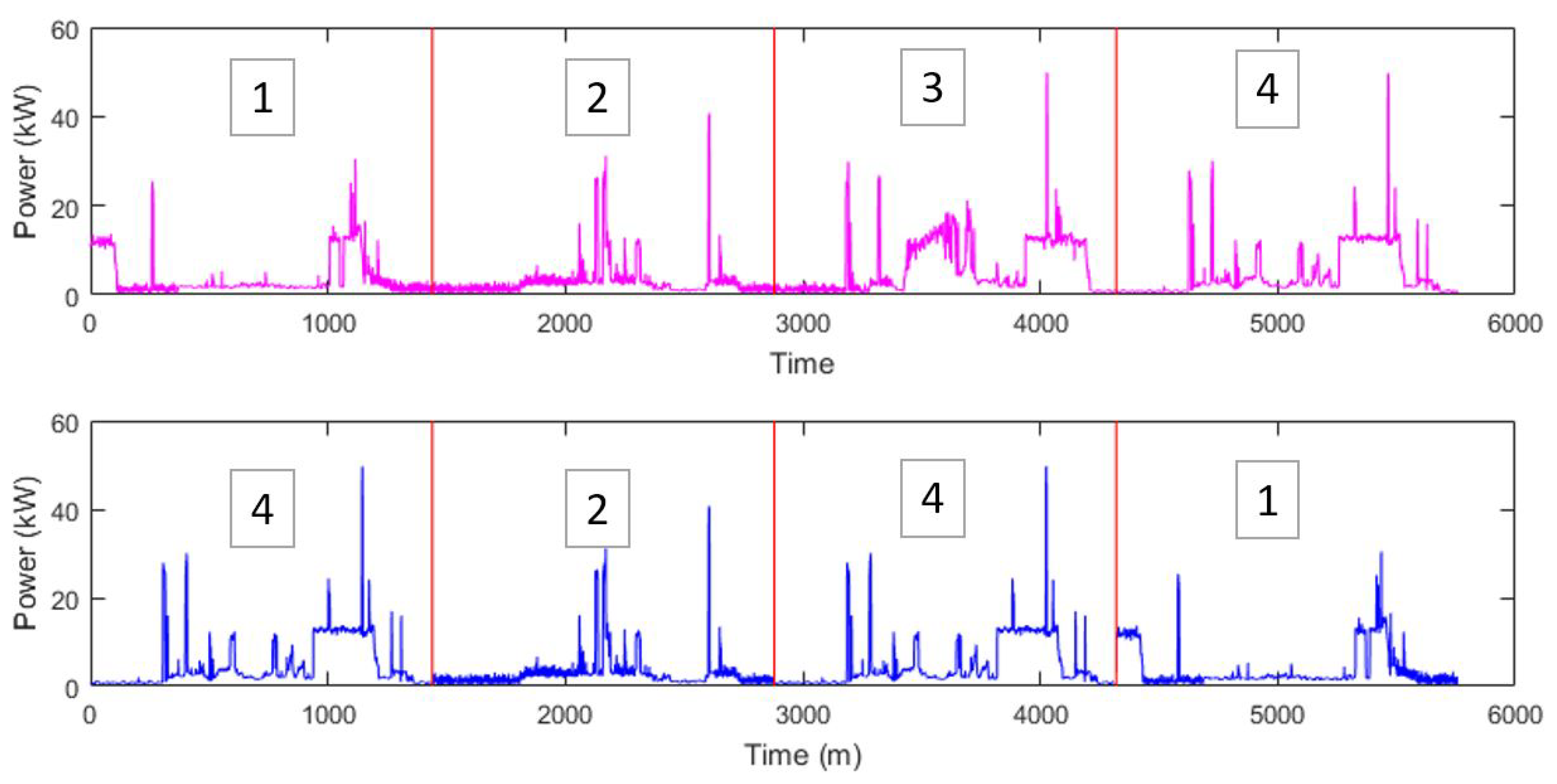 Energies 13 04331 g003