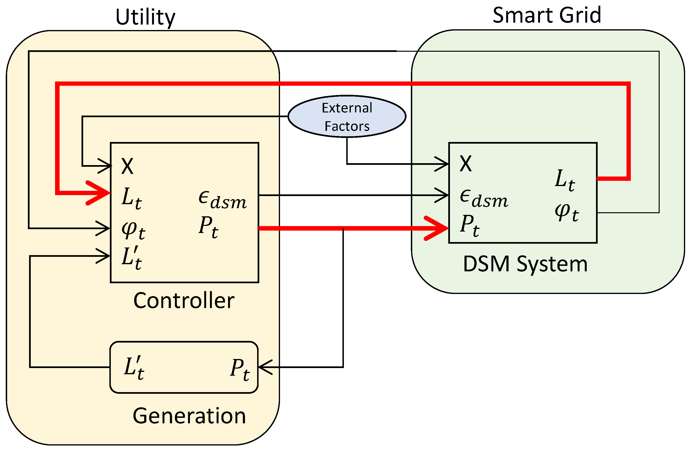 Energies 13 04331 g005